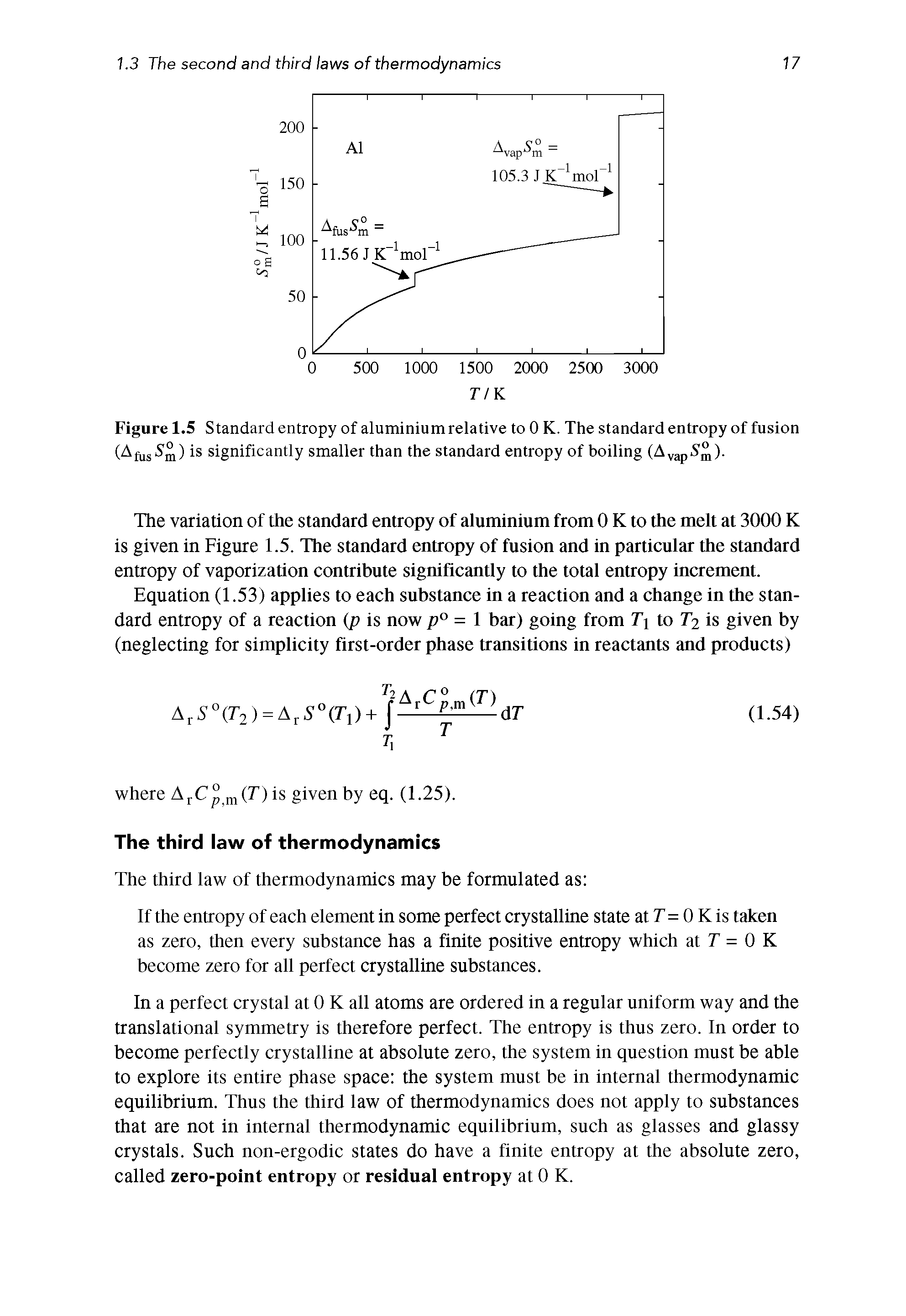 Figure 1.5 Standard entropy of aluminium relative to 0 K. The standard entropy of fusion (AfuS S m) is significantly smaller than the standard entropy of boiling (A pS, ).