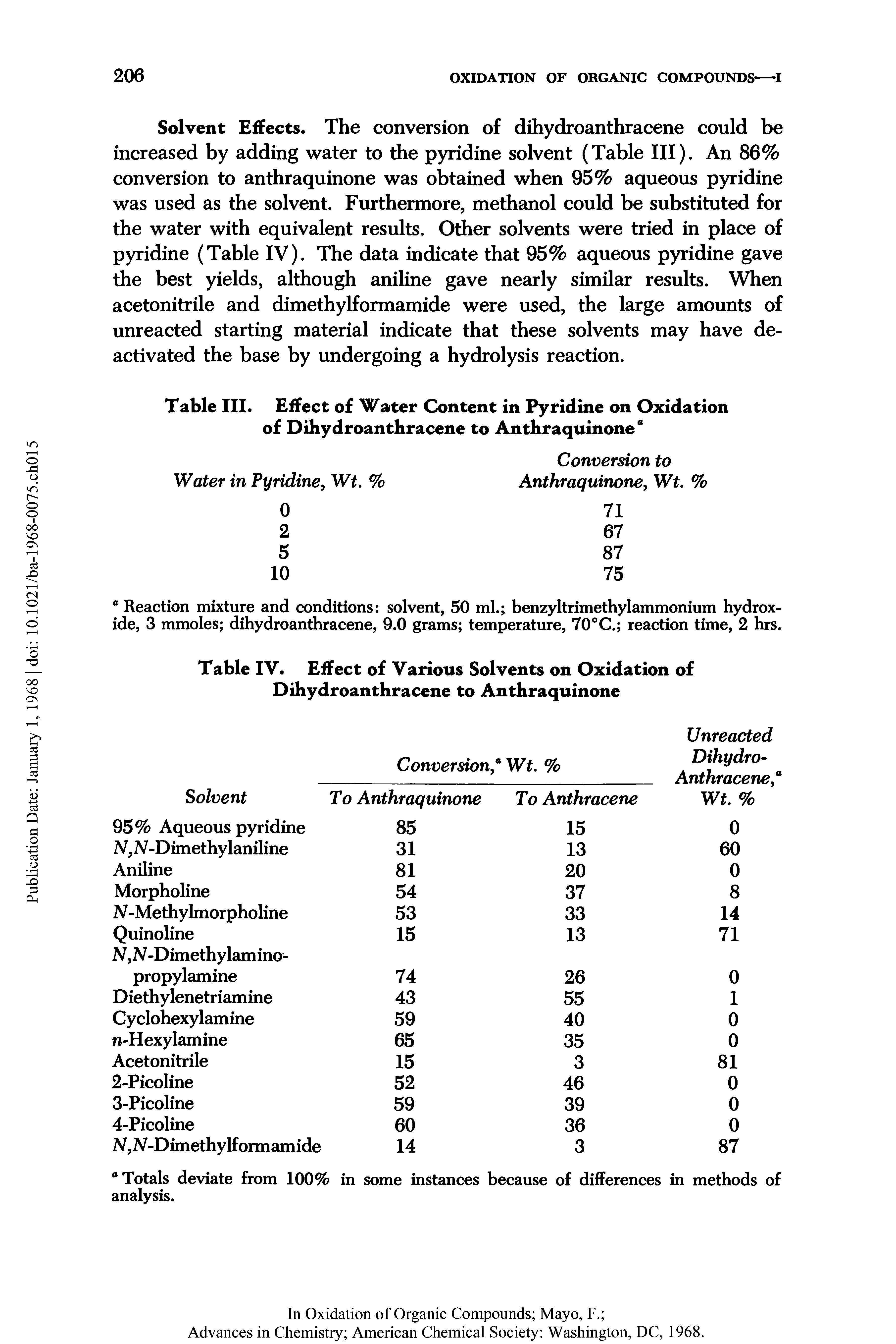 Table III. Effect of Water Content in Pyridine on Oxidation of Dihydroanthracene to Anthraquinone"...