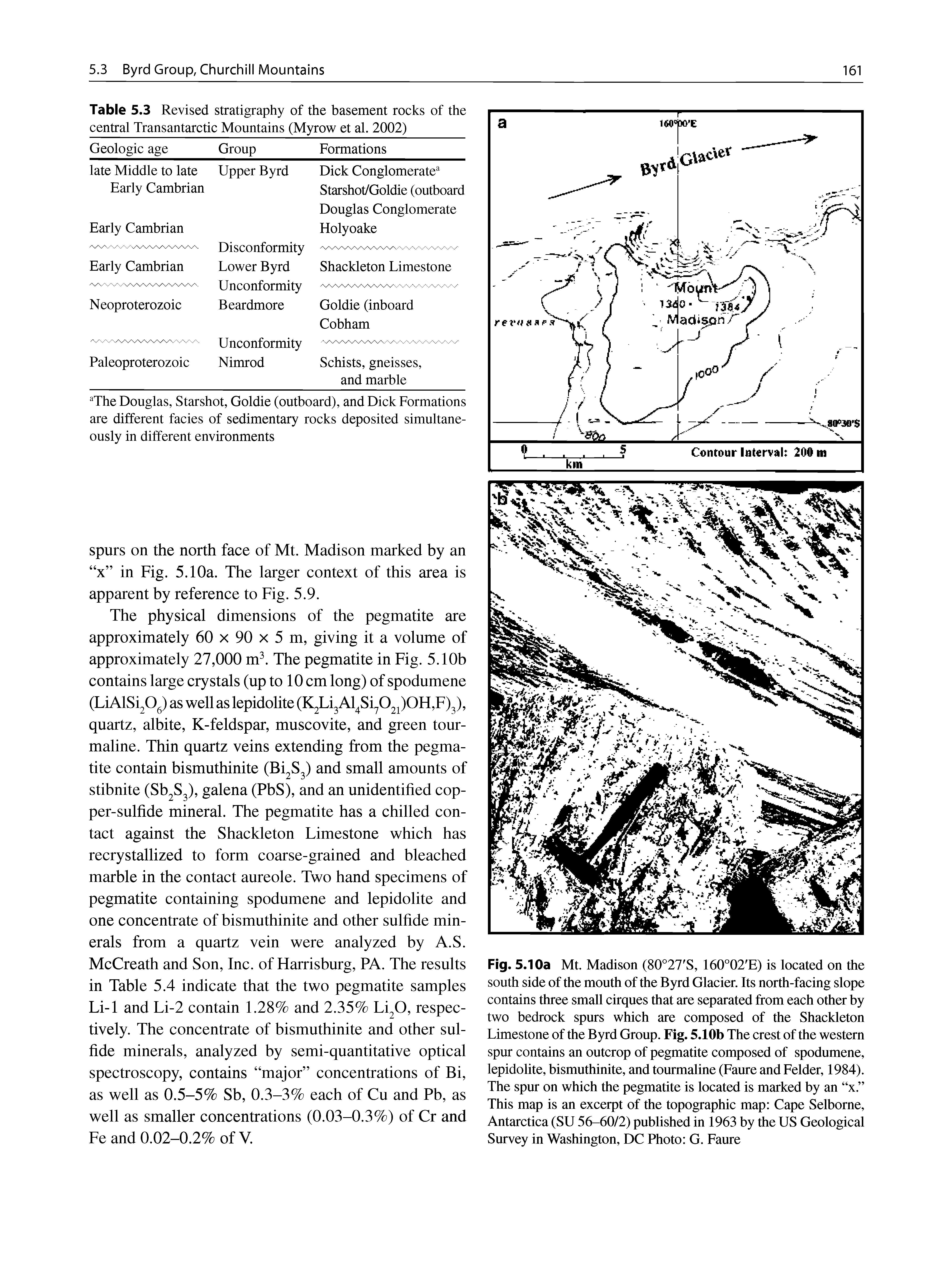 Fig. 5.10a Mt. Madison (80°27 S, 160°02 E) is located on the south side of the mouth of the Byrd Glacier. Its north-facing slope contains three small cirques that are separated from each other by two bedrock spurs which are composed of the Shackleton Limestone of the Byrd Group. Fig. 5.10b The crest of the western spur contains an outcrop of pegmatite composed of spodumene, lepidolite, bismuthinite, and tourmaline (Faure and Felder, 1984). The spur on which the pegmatite is located is marked by an x. This map is an excerpt of the topographic map Cape Selborne, Antarctica (SU 56-60/2) published in 1963 by the US Geological Survey in Washington, DC Photo G. Faure...