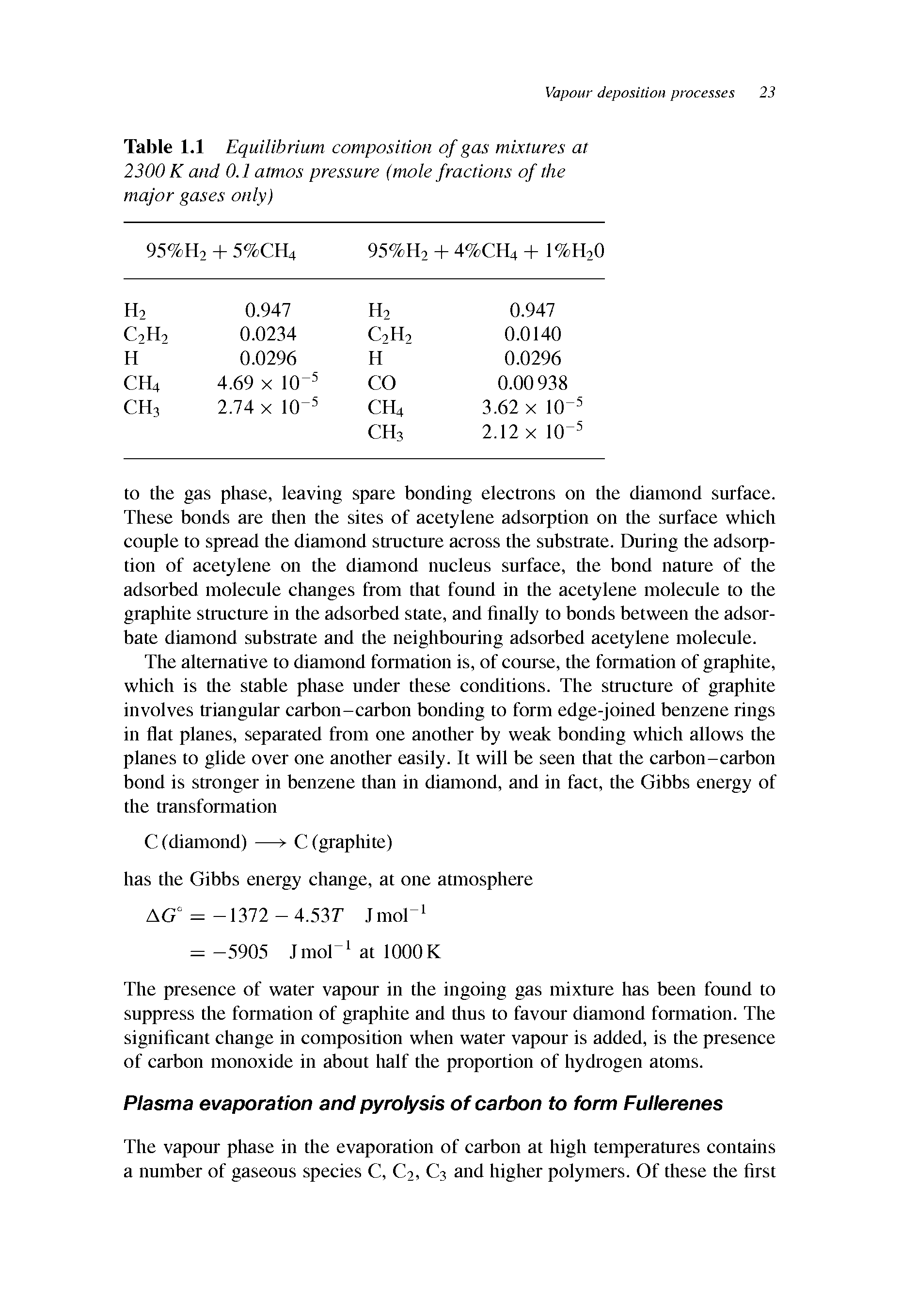 Table 1.1 Equilibrium composition of gas mixtures at 2300 K and 0.1 atmos pressure (mole fraetions of the major gases only)...