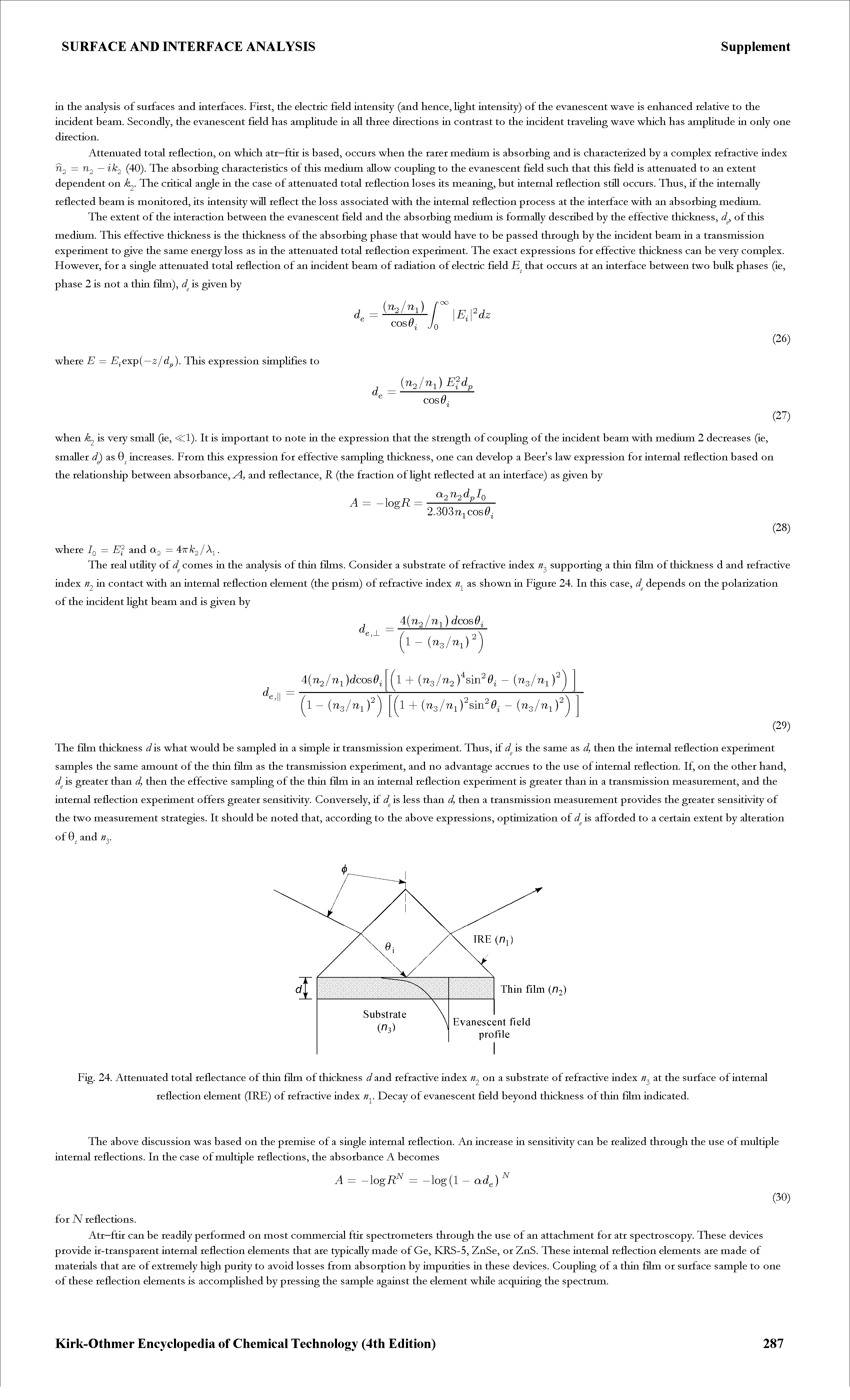 Fig. 24. Attenuated total reflectance of thin film of thickness d and refractive index on a substrate of refractive index at the surface of internal reflection element (IRE) of refractive index Decay of evanescent field beyond thickness of thin film indicated.