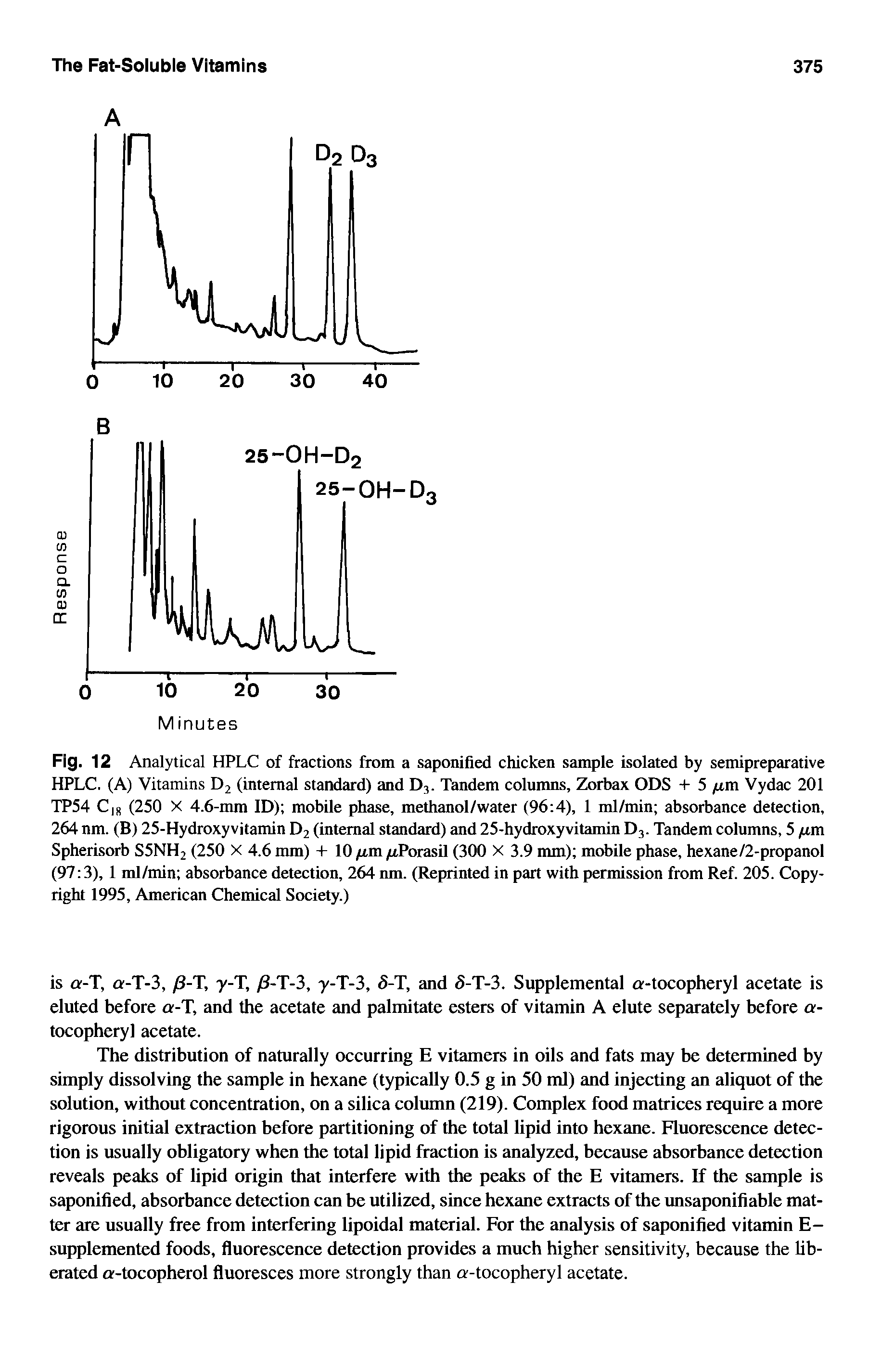 Fig. 12 Analytical HPLC of fractions from a saponified chicken sample isolated by semipreparative HPLC. (A) Vitamins D2 (internal standard) and D3. Tandem columns, Zorbax ODS + 5 /nm Vydac 201 TP54 Cl8 (250 X 4.6-mm ID) mobile phase, methanol/water (96 4), 1 ml/min absorbance detection, 264 nm. (B) 25-Hydroxyvitamin D2 (internal standard) and 25-hydroxyvitamin D3. Tandem columns, 5 /nm Spherisorb S5NH2 (250 X 4.6 mm) + 10 /nm /nPorasil (300 X 3.9 mm) mobile phase, hexane/2-propanol (97 3), 1 ml/min absorbance detection, 264 nm. (Reprinted in part with permission from Ref. 205. Copyright 1995, American Chemical Society.)...