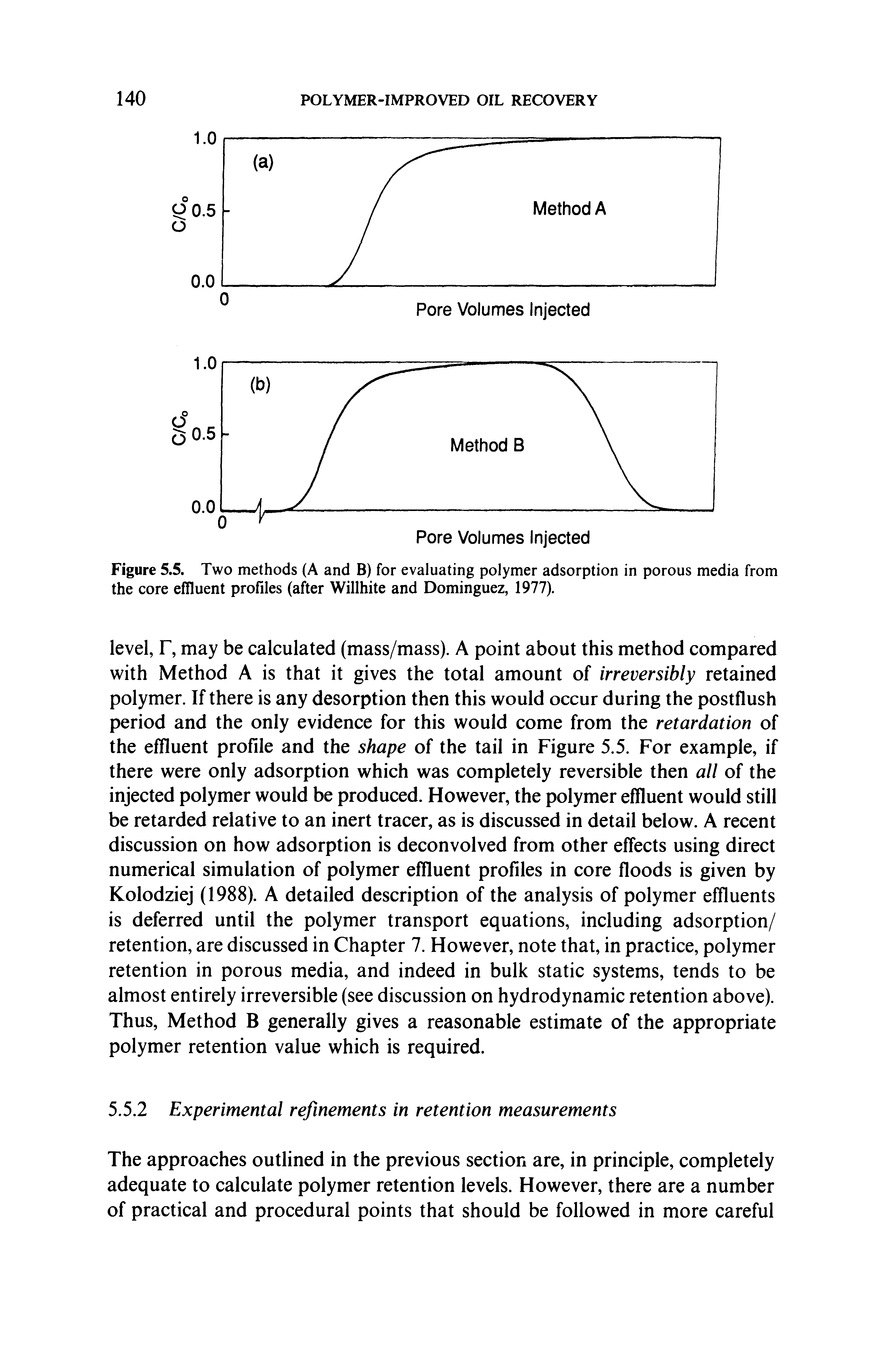 Figure 5.5. Two methods (A and B) for evaluating polymer adsorption in porous media from the core effluent profiles (after Willhite and Dominguez, 1977).