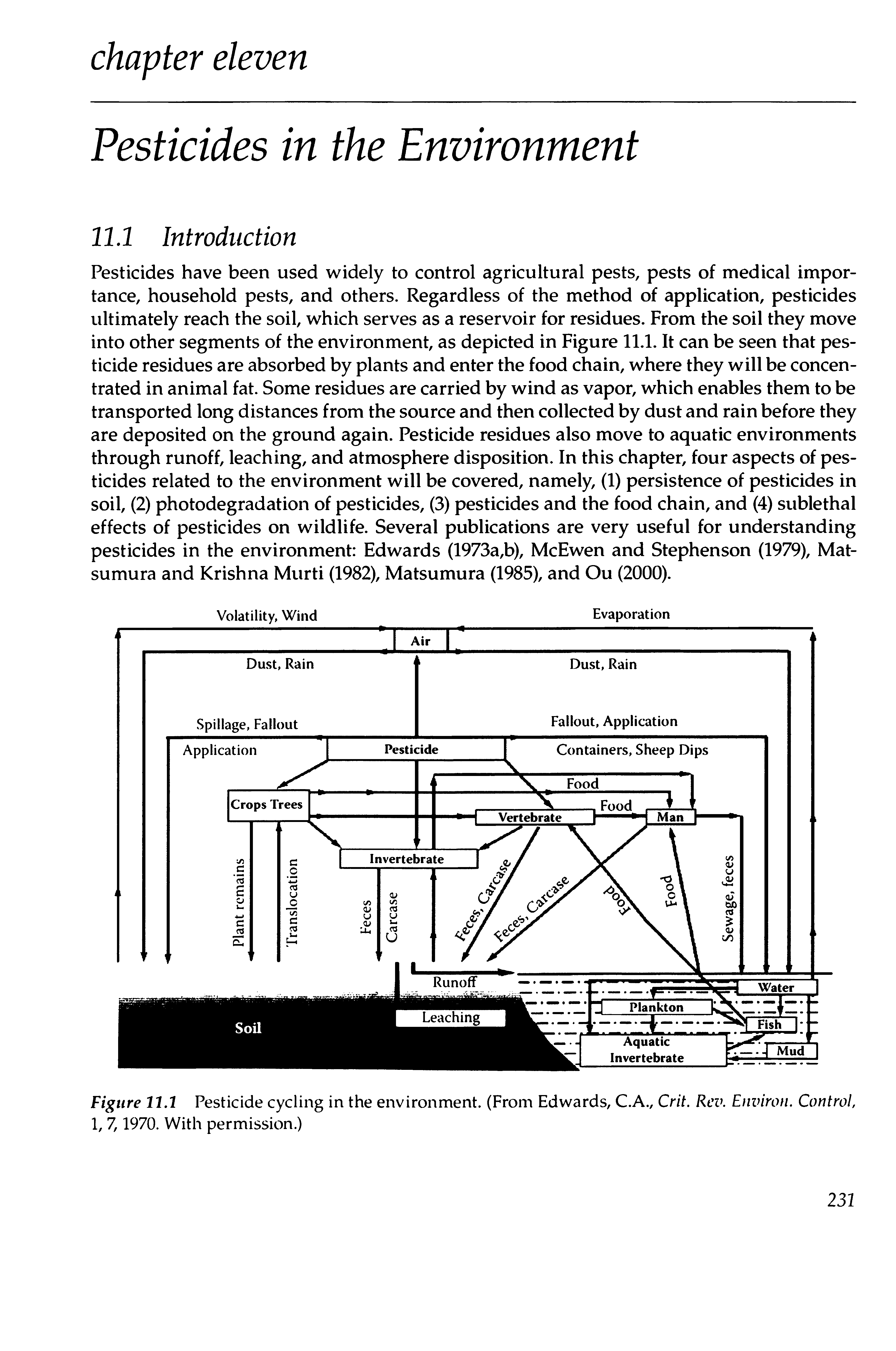 Figure 11.1 Pesticide cycling in the environment. (From Edwards, C.A., Crit. Rev. Environ. Control, 1, 7,1970. With permission.)...