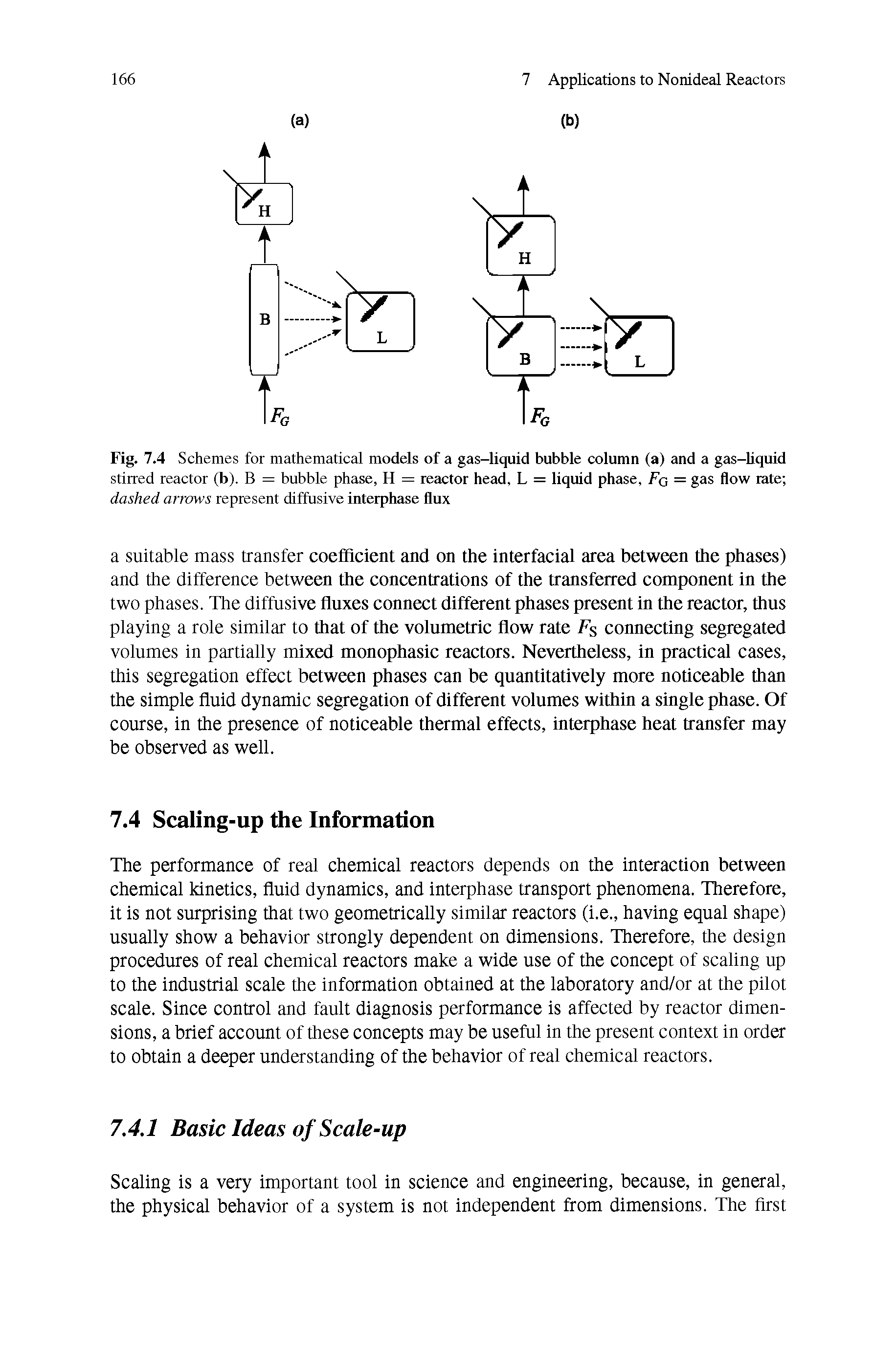 Fig. 7.4 Schemes for mathematical models of a gas-liquid bubble column (a) and a gas-liquid stirred reactor (b). B = bubble phase, H = reactor head, L = liquid phase, Fg = gas flow rate ...