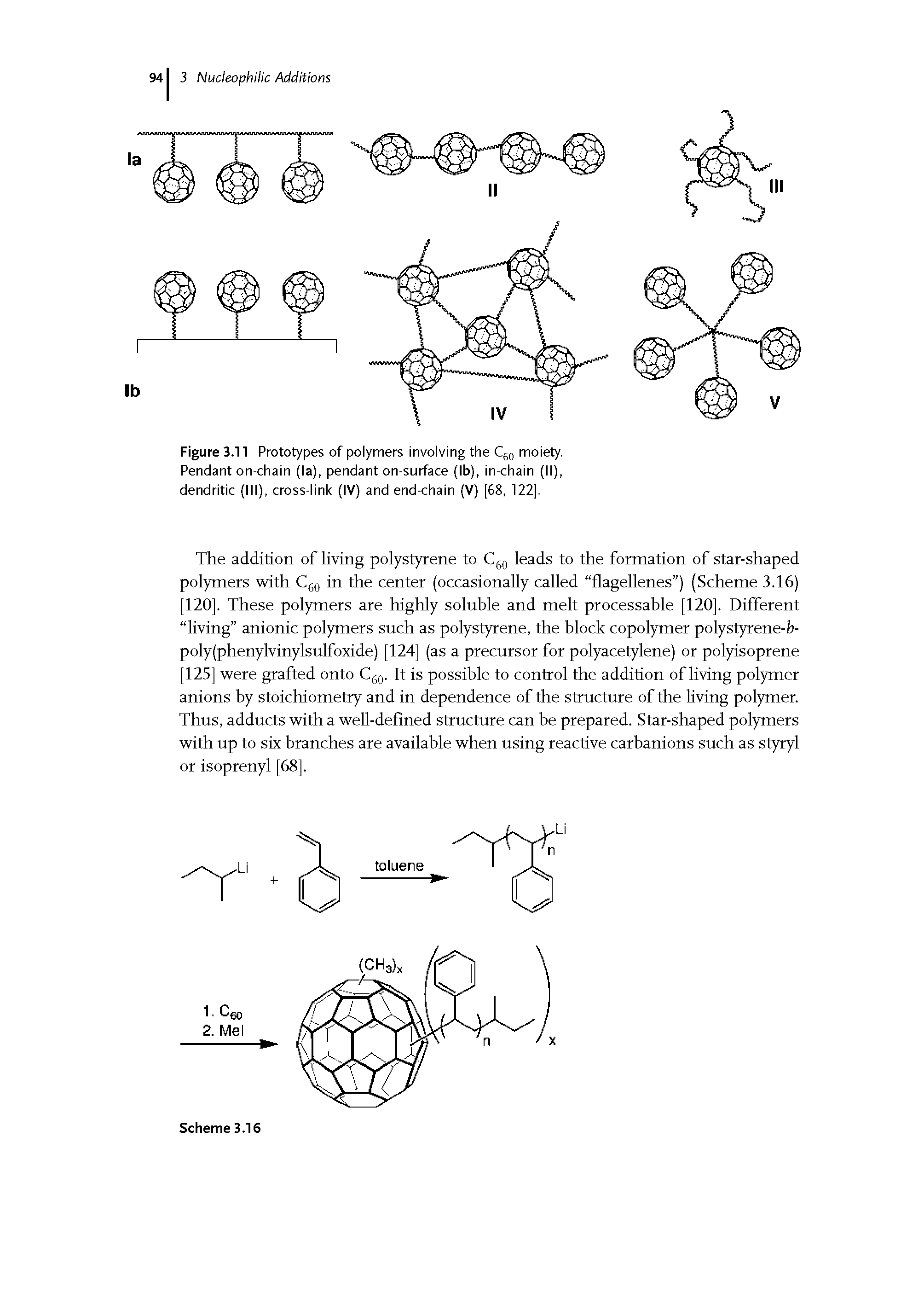 Figure 3.11 Prototypes of polymers involving the Qq tnoiety. Pendant on-chain (la), pendant on-surface (lb), in-chain (II), dendritic (III), cross-link (IV) and end-chain (V) [68, 122],...