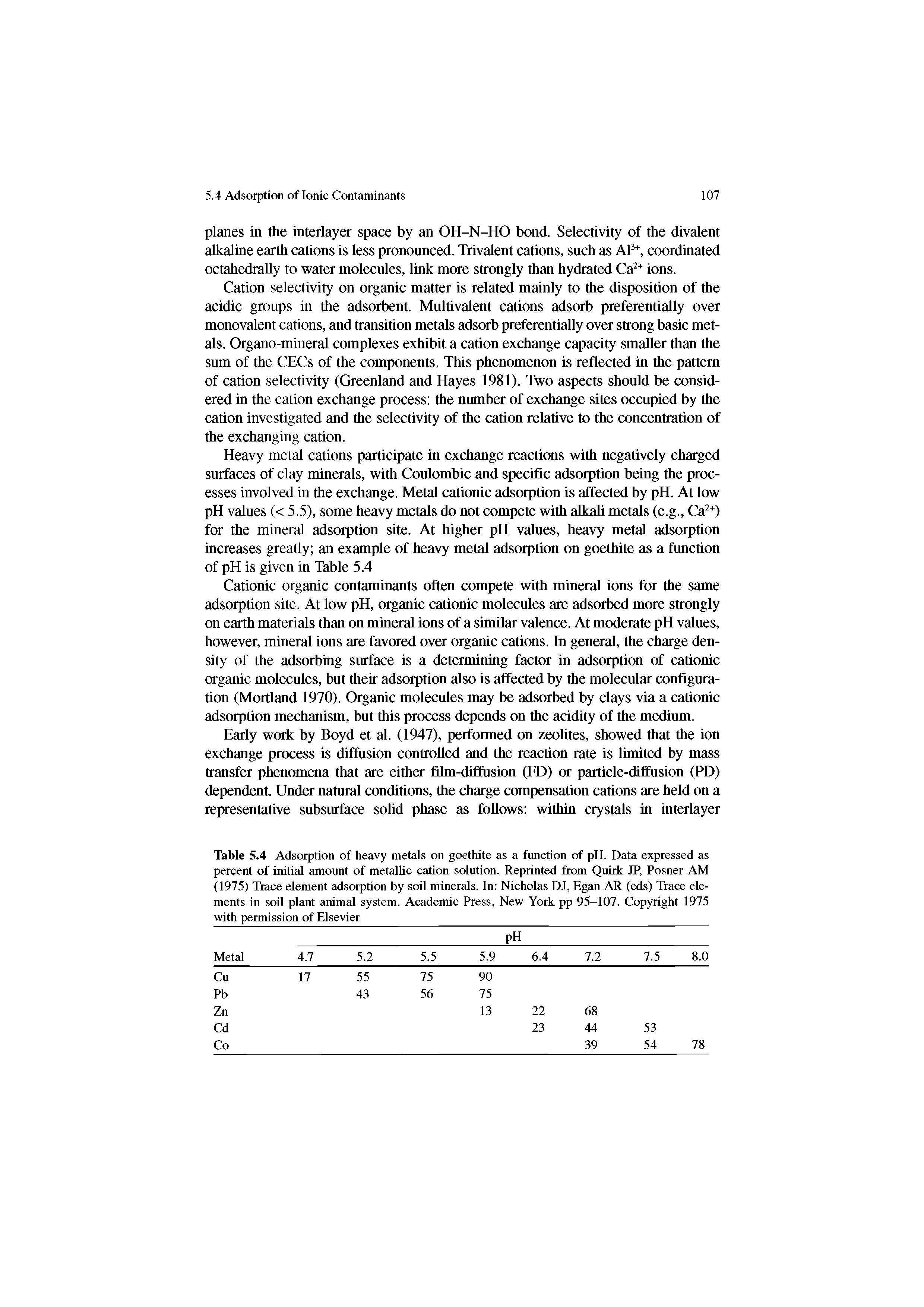 Table 5.4 Adsorption of heavy metals on goethite as a function of pH. Data expressed as percent of initial amount of metalhc cation solution. Reprinted from Quirk JP, Posner AM (1975) Trace element adsorption by soil minerals. In Nicholas DJ, Egan AR (eds) Trace elements in soil plant animal system. Academic Press, New York pp 95-107. Copyright 1975 with permission of Elsevier...