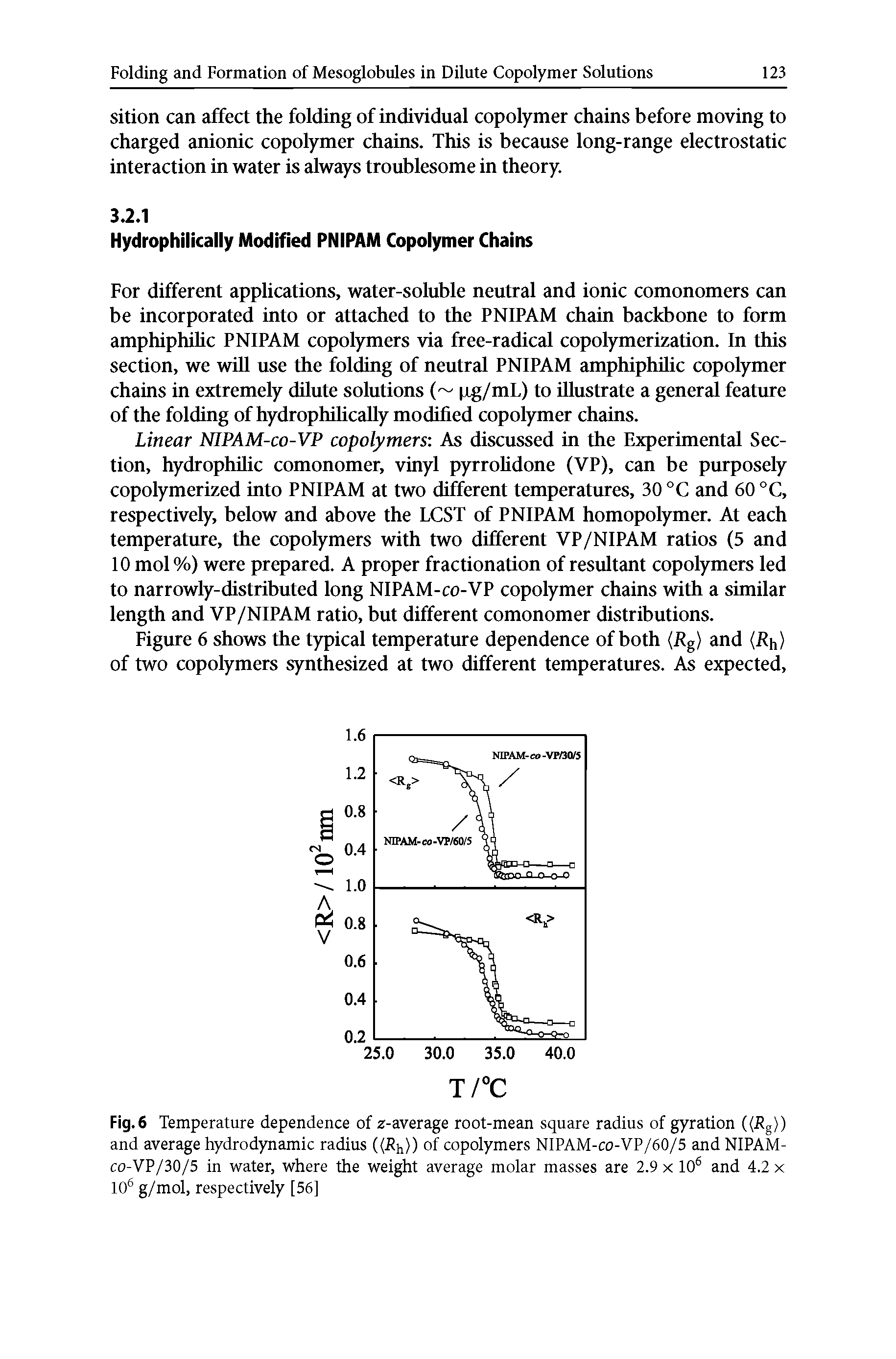 Fig.6 Temperature dependence of z-average root-mean square radius of gyration ((Pg>) and average hydrodynamic radius ( Rh)) of copolymers NIPAM-co-VP/60/5 and NIPAM-co-VP/30/5 in water, where the weight average molar masses are 2.9 x 106 and 4.2 x 106 g/mol, respectively [56]...