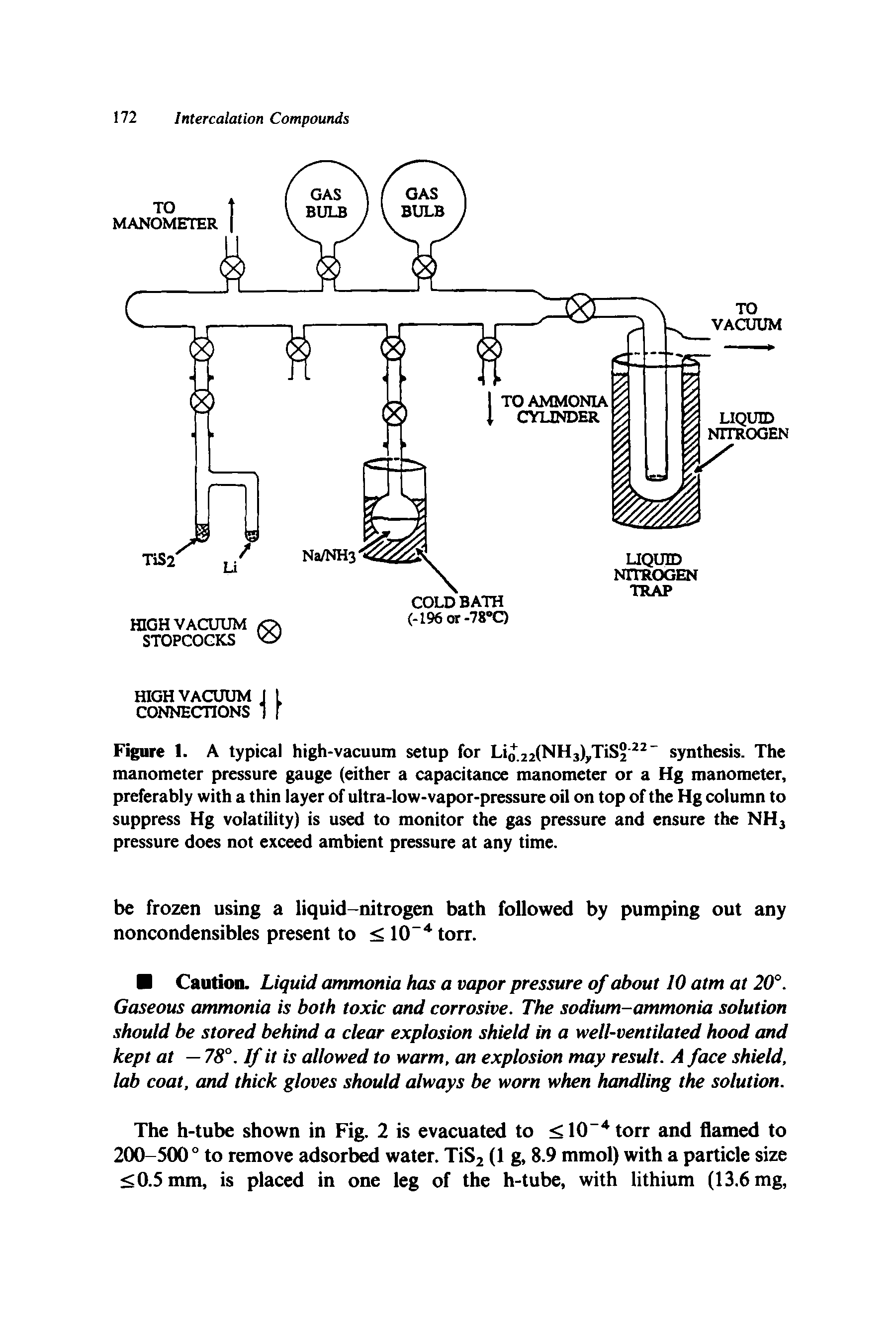 Figure I. A typical high-vacuum setup for Li. 22(NHj),TiS5- " synthesis. The manometer pressure gauge (either a capacitance manometer or a Hg manometer, preferably with a thin layer of ultra-low-vapor-pressure oil on top of the Hg column to suppress Hg volatility) is used to monitor the gas pressure and ensure the NH3 pressure does not exceed ambient pressure at any time.