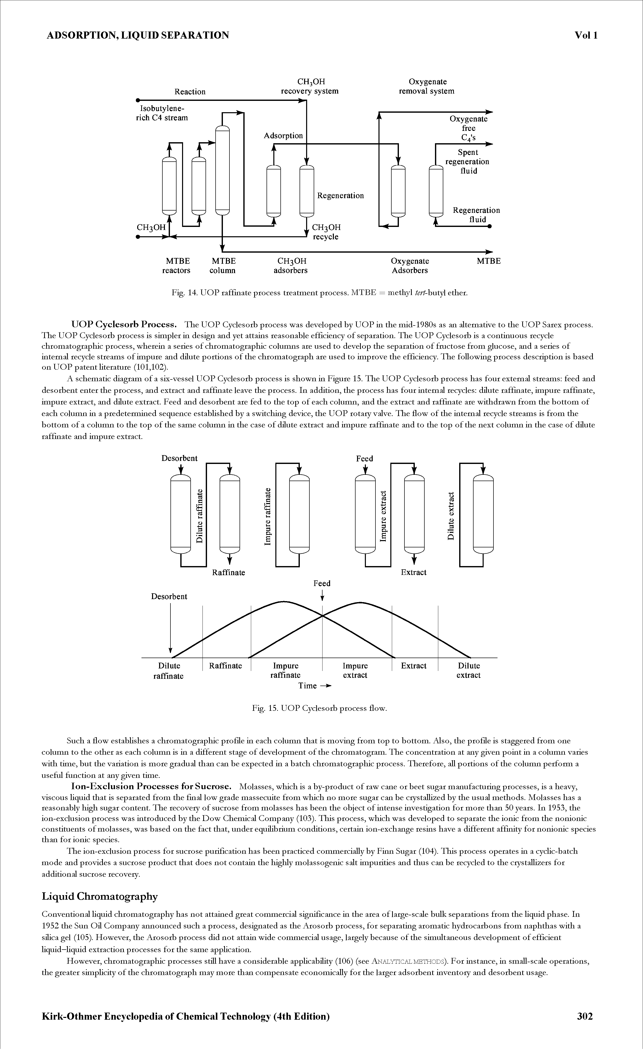 Fig. 14. UOP raffinate process treatment process. MTBE = methyl tert-huty ether.