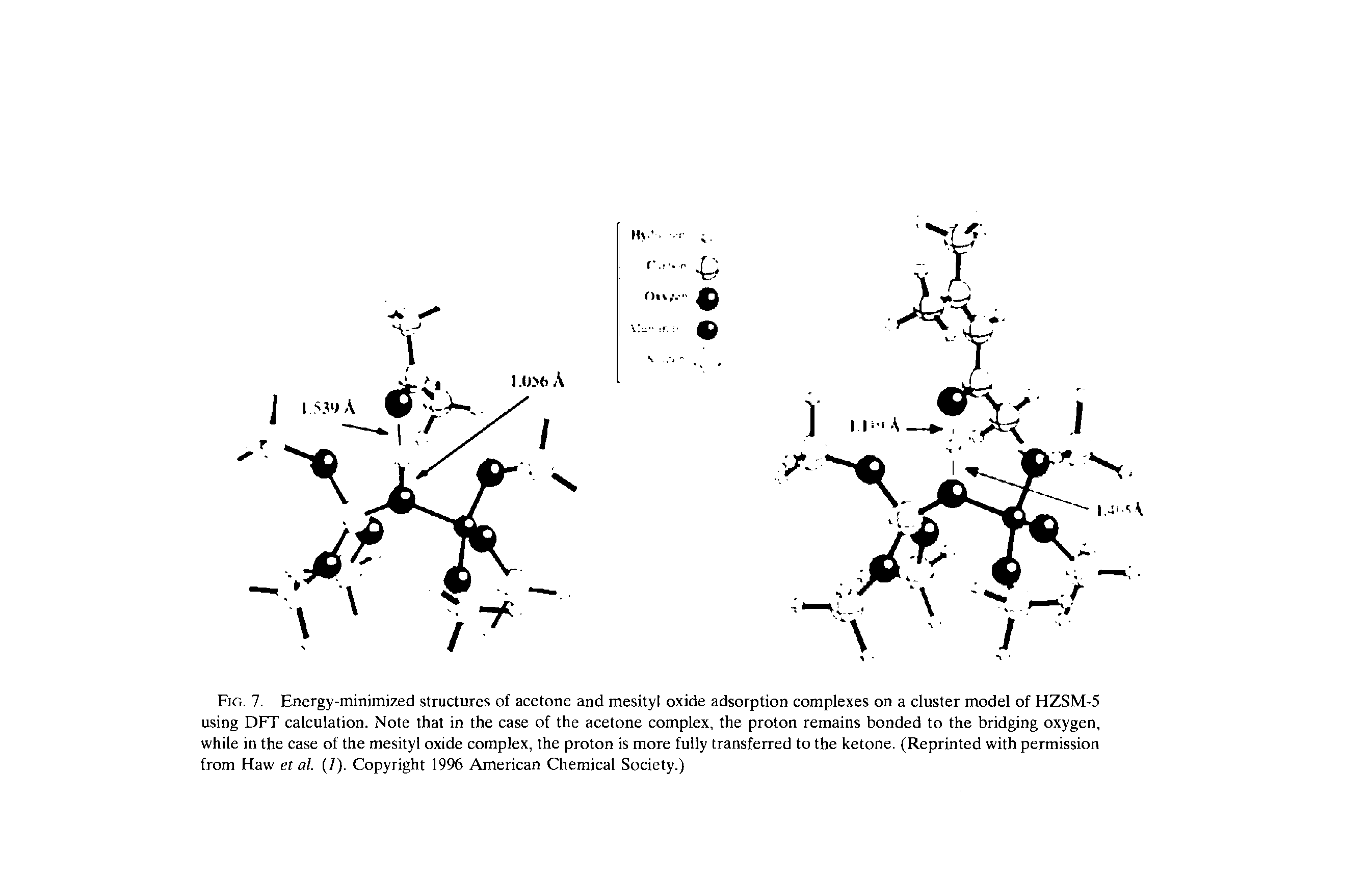 Fig. 7. Energy-minimized structures of acetone and mesityl oxide adsorption complexes on a cluster model of HZSM-5 using DFT calculation. Note that in the case of the acetone complex, the proton remains bonded to the bridging oxygen, while in the case of the mesityl oxide complex, the proton is more fully transferred to the ketone. (Reprinted with permission from Haw et al. (7). Copyright 1996 American Chemical Society.)...