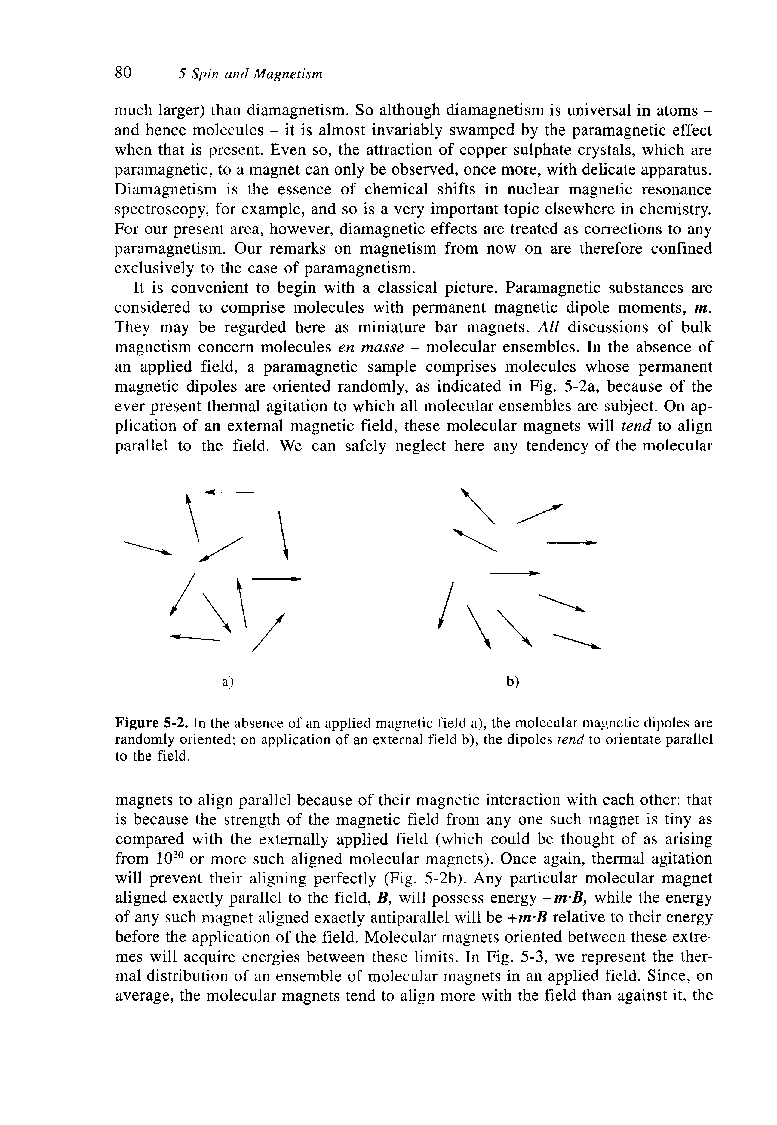 Figure 5-2. In the absence of an applied magnetic field a), the molecular magnetic dipoles are randomly oriented on application of an external field b), the dipoles tend to orientate parallel to the field.