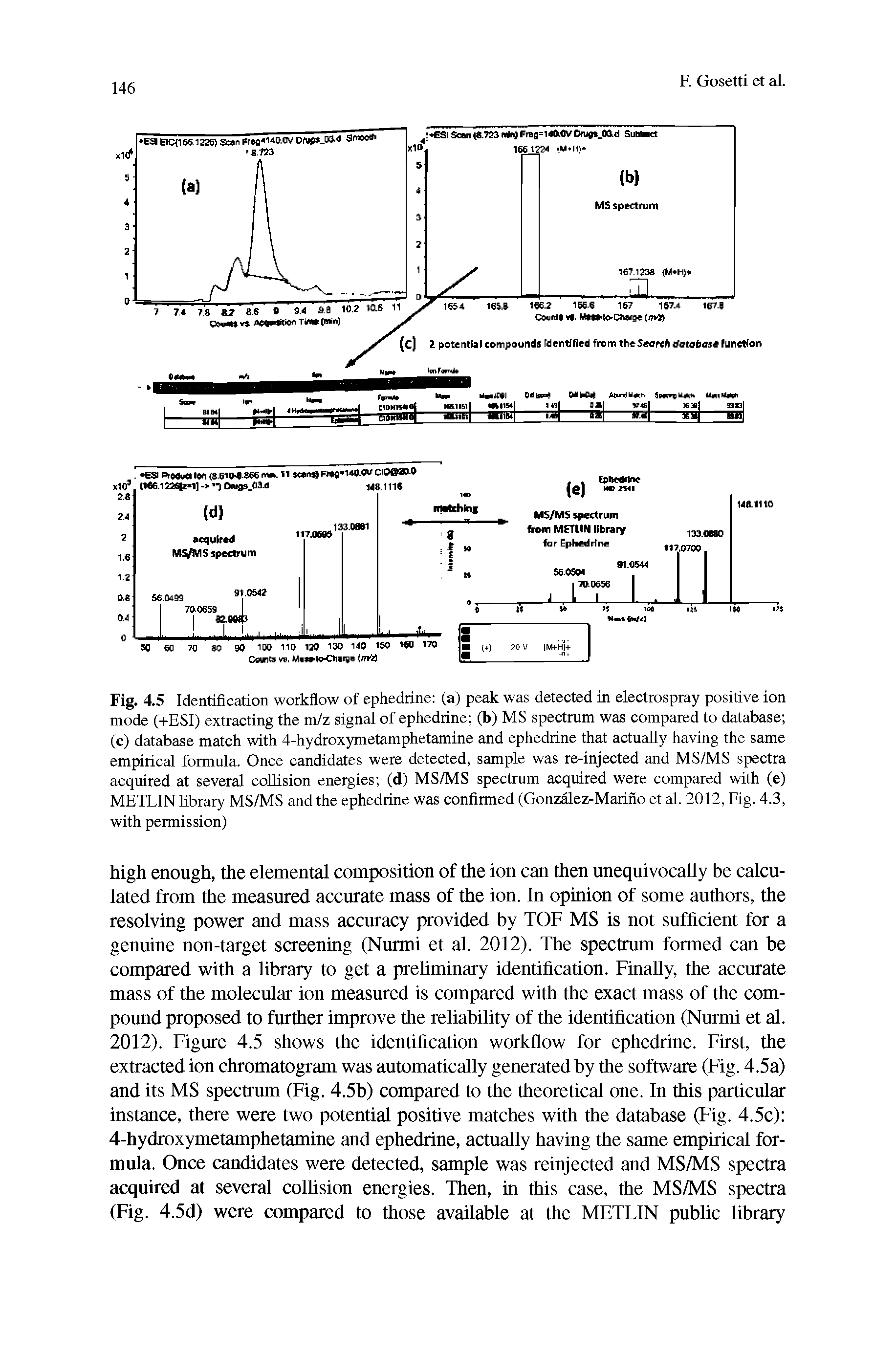 Fig. 4.5 Identification workflow of ephedrine (a) peak was detected in electrospray positive ion mode (+ESI) extracting the m/z signal of ephedrine (b) MS spectrum was compared to database (c) database match with 4-hydroxymetamphetamine and ephedrine that actually having the same emparical formula. Once candidates were detected, sample was re-injected and MS/MS spectra acquired at several collision energies (d) MS/MS spectrum acquired were compared with (e) METLIN library MS/MS and the ephedrine was confirmed (Gonzdlez-Marino et al. 2012, Fig. 4.3, with permission)...