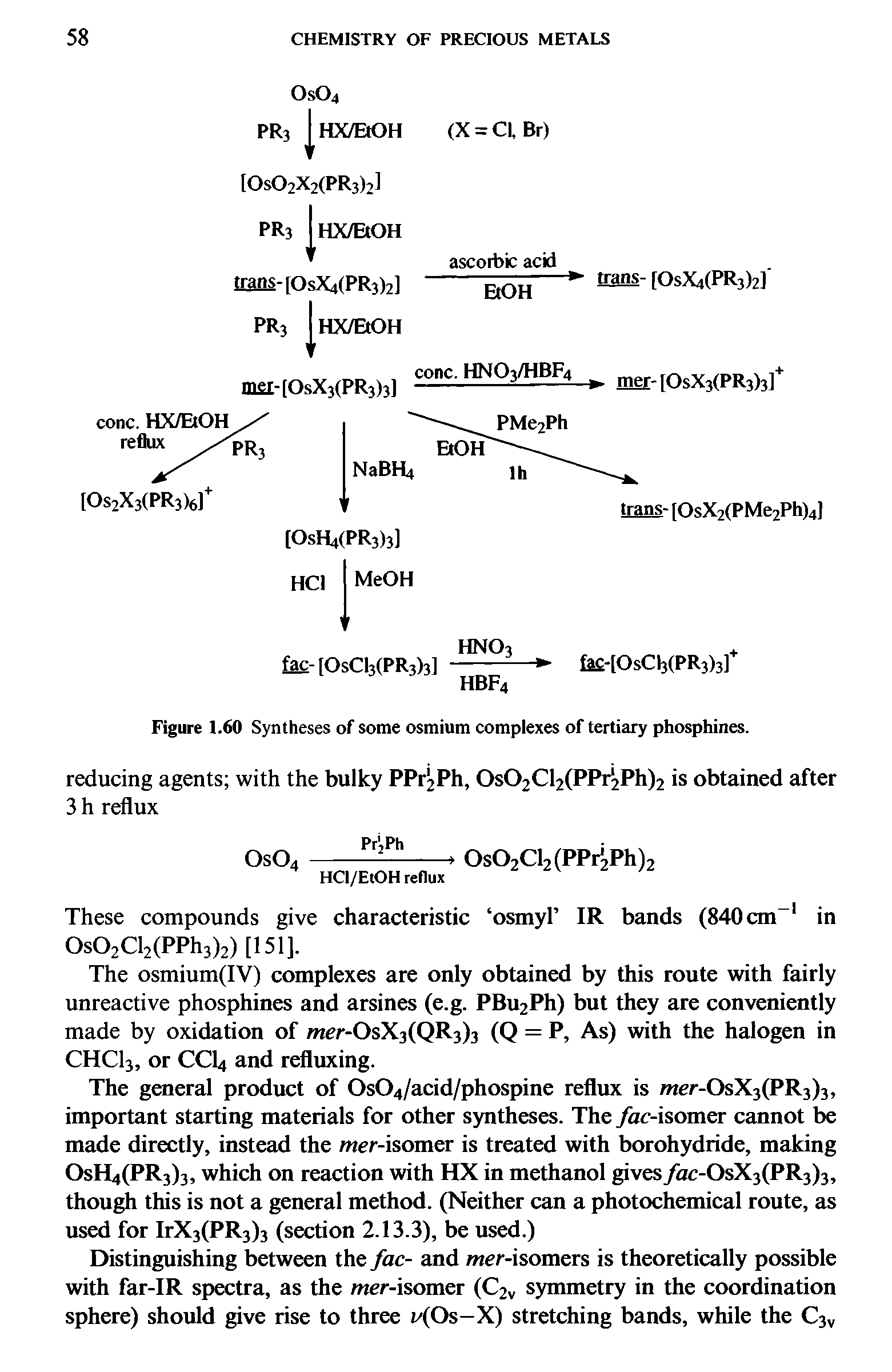 Figure 1.60 Syntheses of some osmium complexes of tertiary phosphines.