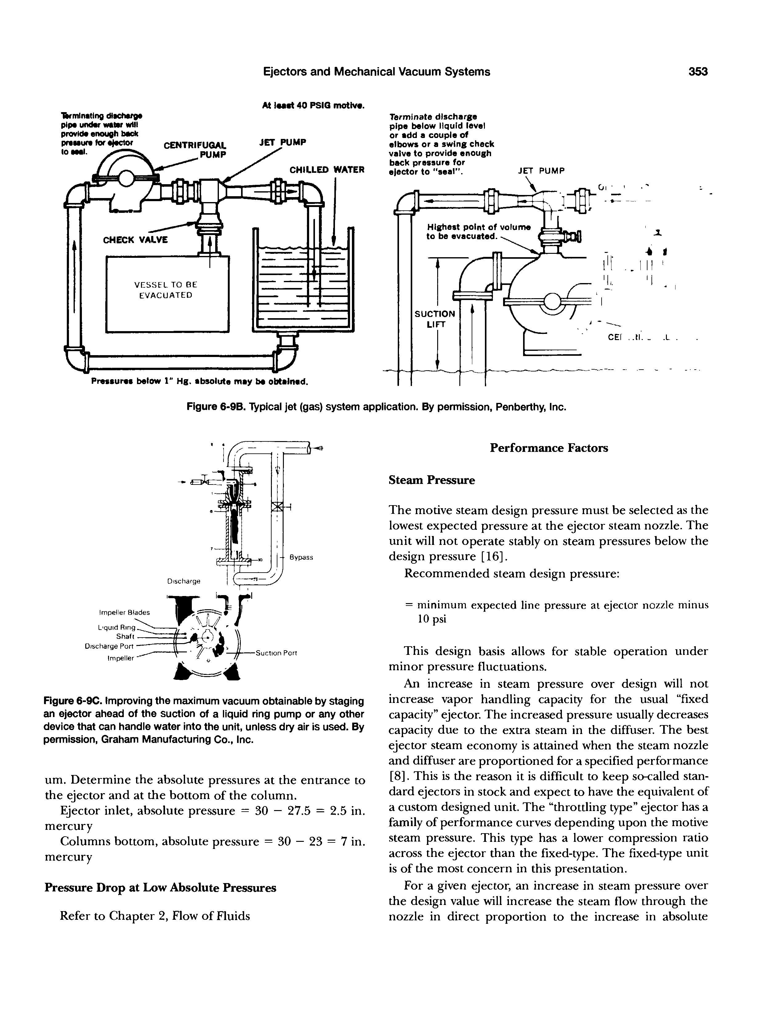 Figure 6-9B. Typical Jet (gas) system application. By permission, Penberthy, Inc.