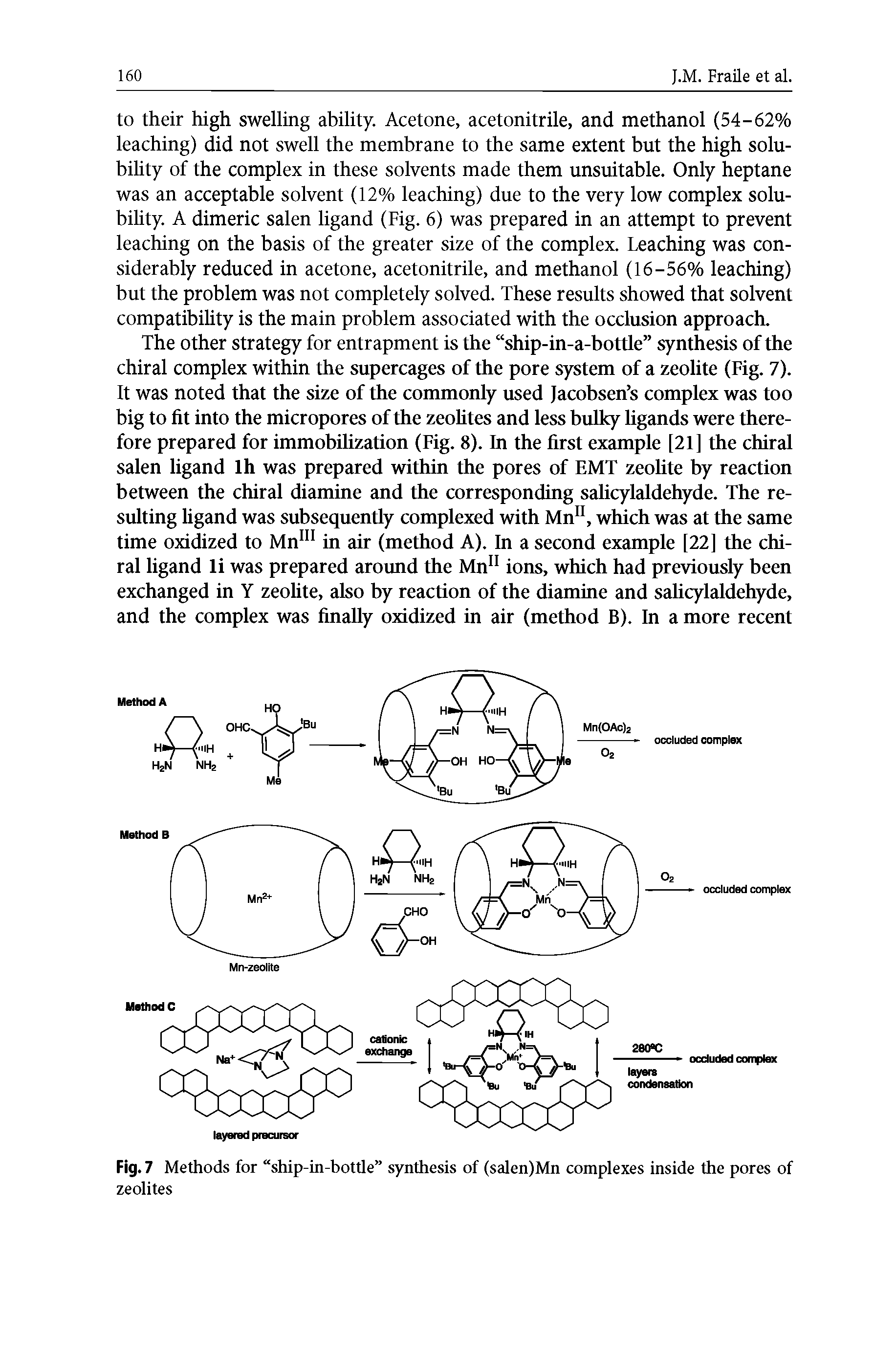 Fig. 7 Methods for ship-in-bottle synthesis of (salen)Mn complexes inside the pores of zeolites...