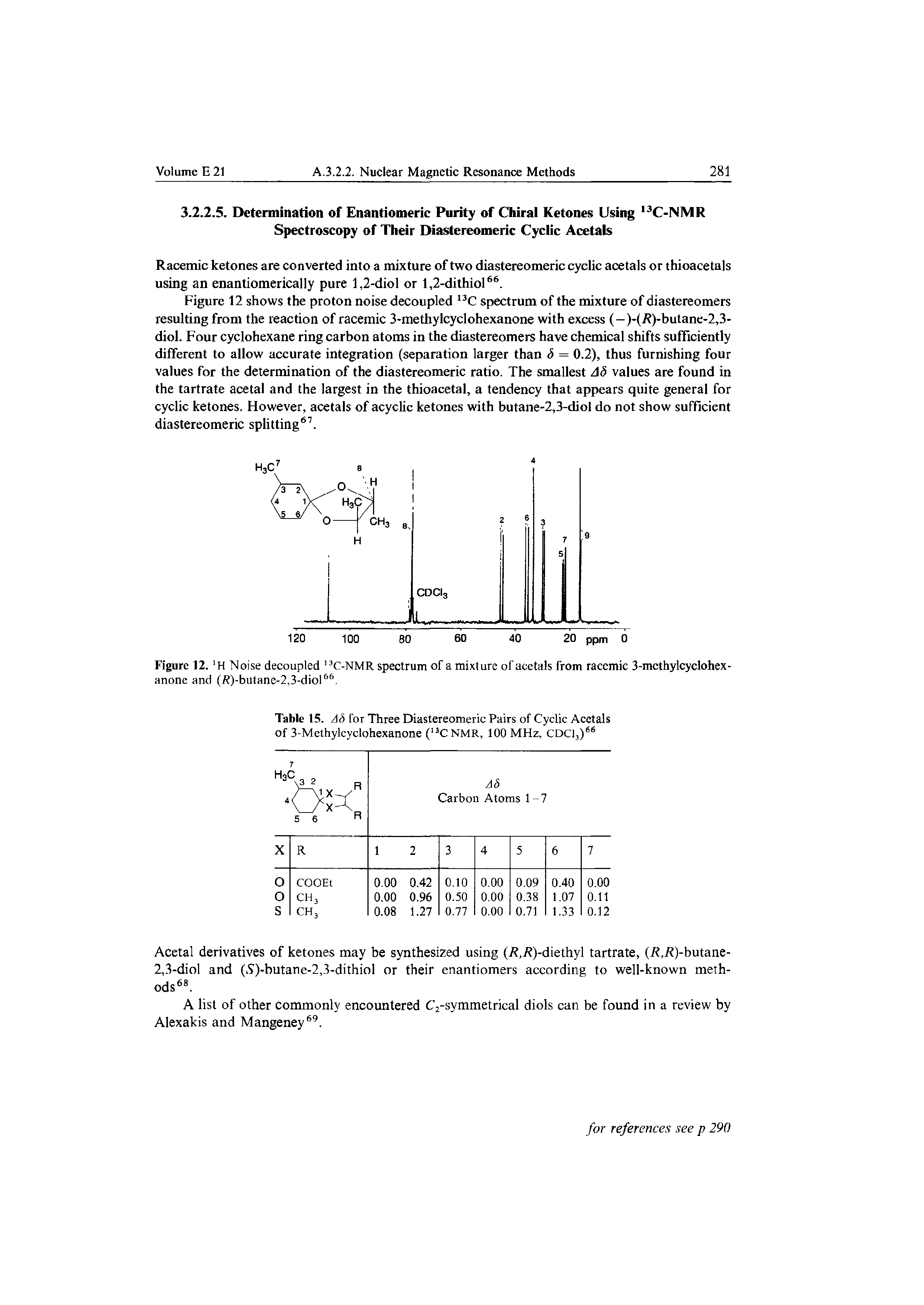 Table 15. AS Tor Three Diastereomeric Pairs of Cyclic Acetals of 3-Methylcyclohexanone (13CNMR, 100 MHz, CDC13)66...