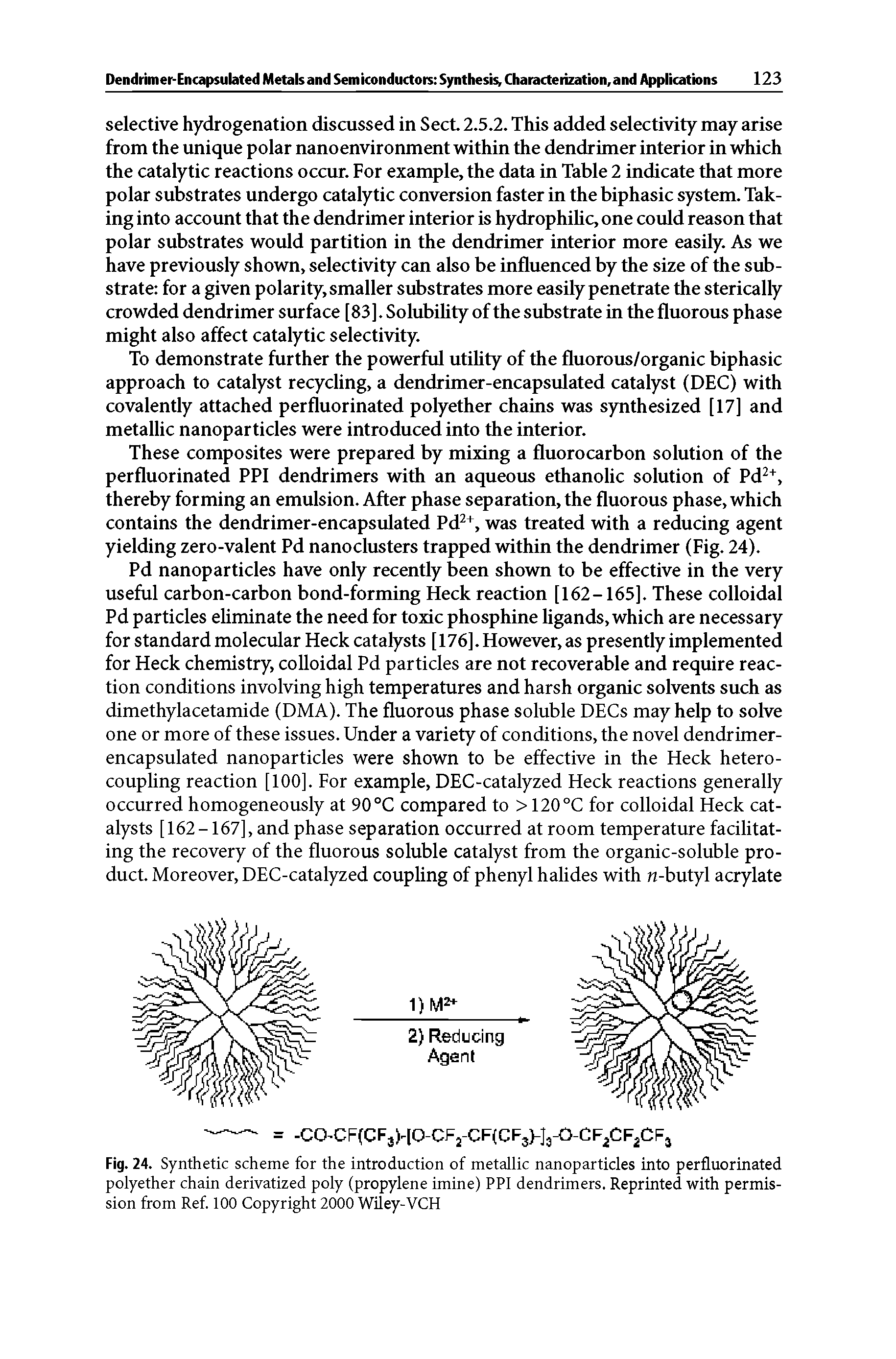 Fig. 24. Synthetic scheme for the introduction of metallic nanoparticles into perfluorinated polyether chain derivatized poly (propylene imine) PPI dendrimers. Reprinted with permission from Ref. 100 Copyright 2000 WUey-VCH...