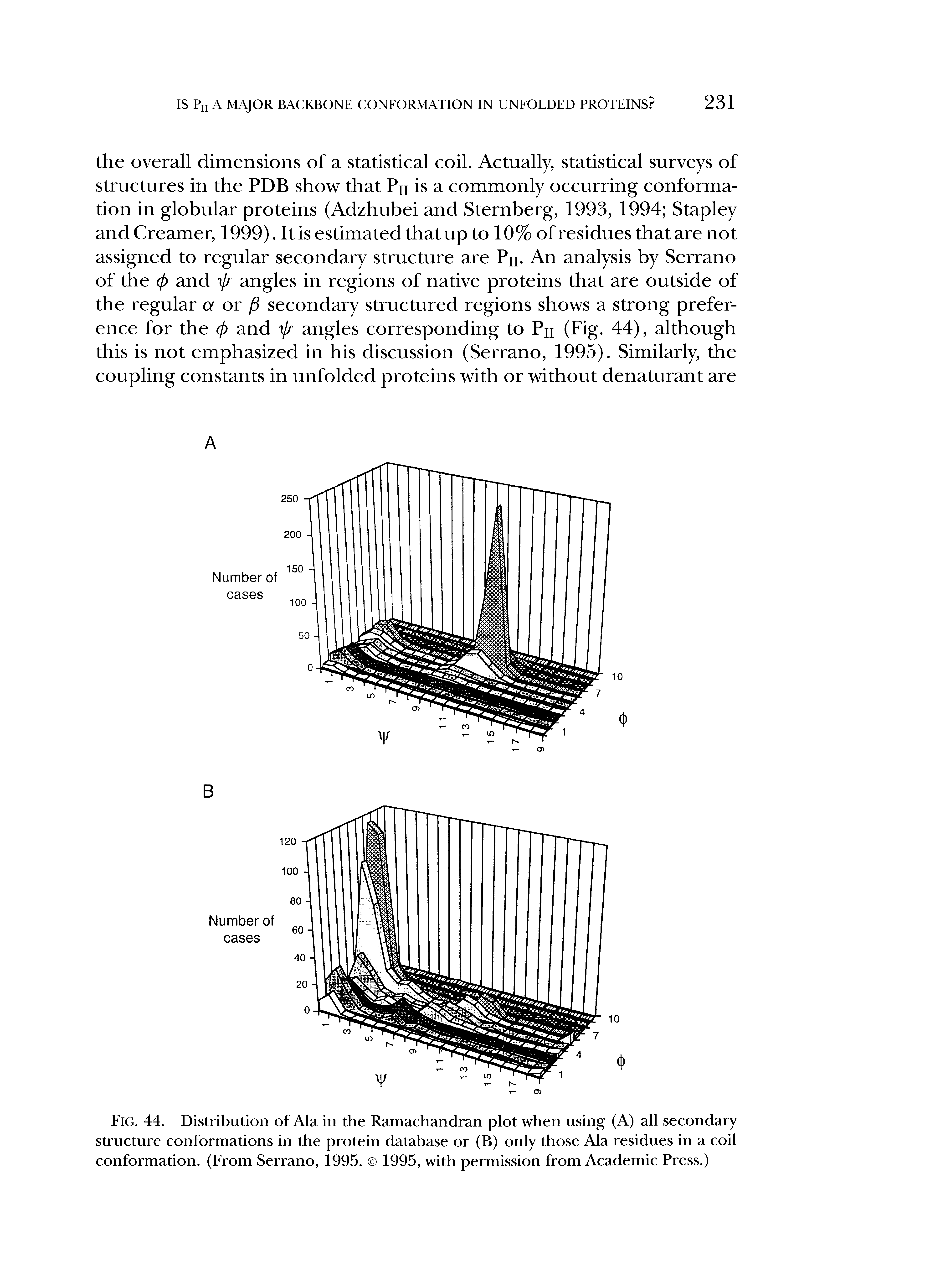 Fig. 44. Distribution of Ala in the Ramachandran plot when using (A) all secondary structure conformations in the protein database or (B) only those Ala residues in a coil conformation. (From Serrano, 1995. 1995, with permission from Academic Press.)...