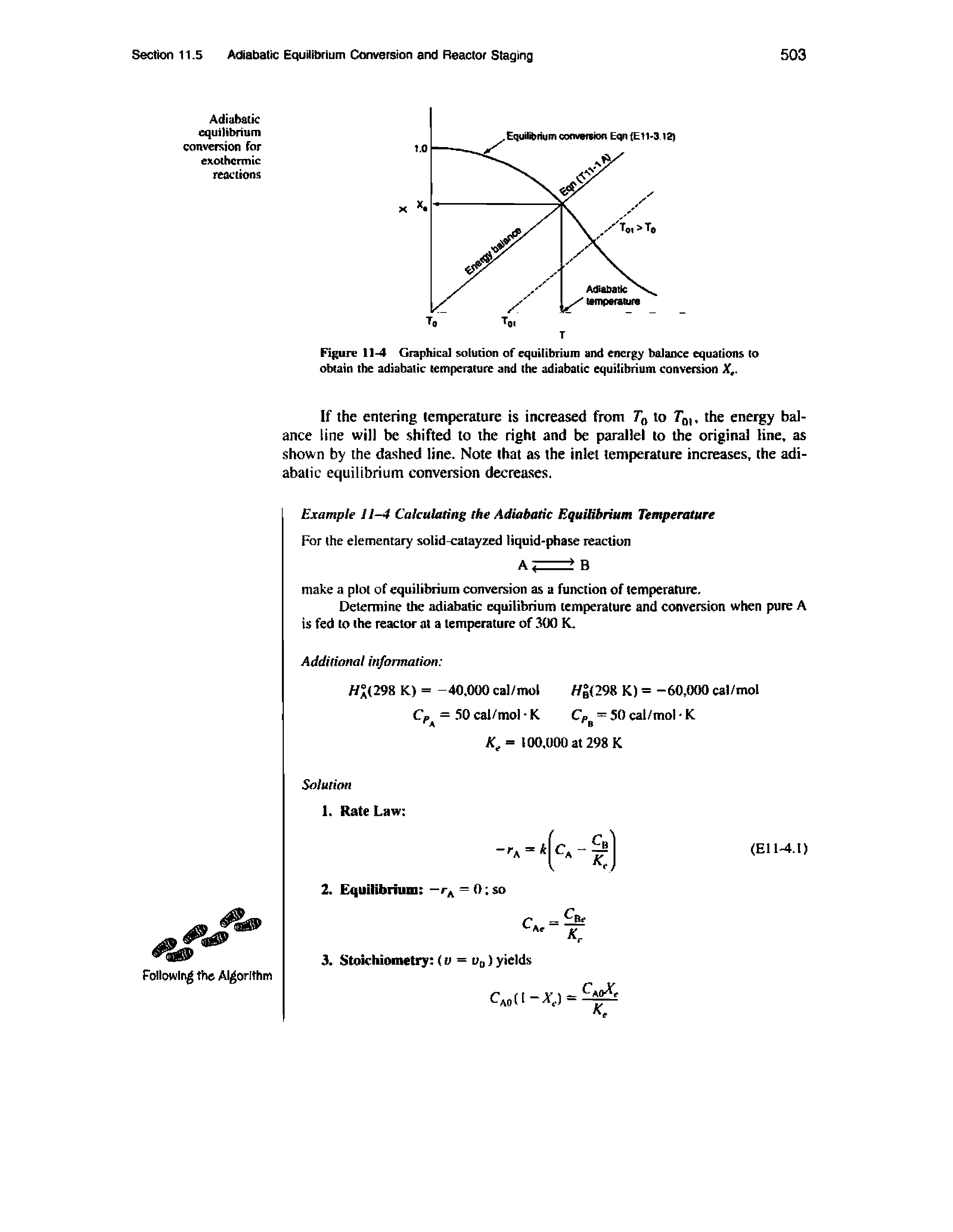 Figure 11-4 Graphical solution of equitibrium and energy balance equations to obtain the adiabatic temperature and the adiabatic equilibrium conversion X,.