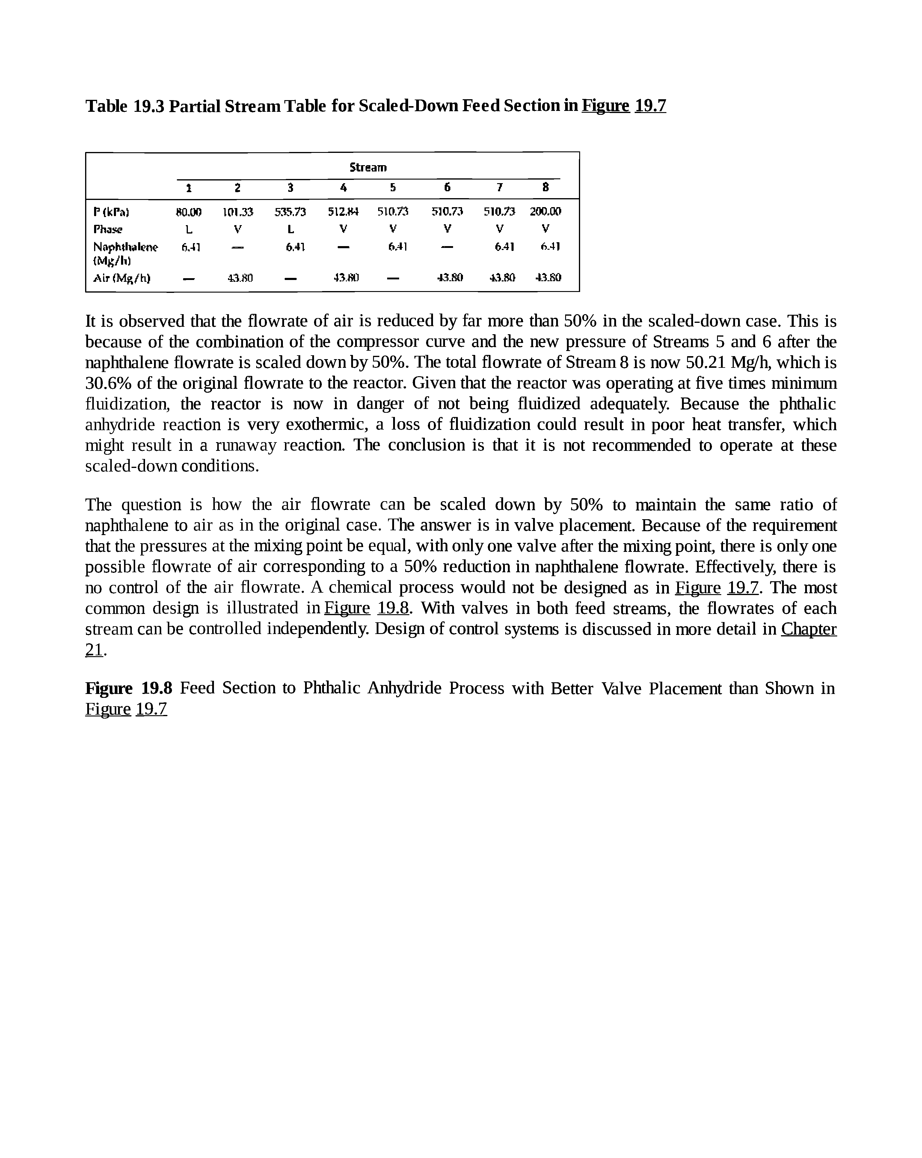 Figure 19.8 Feed Section to Phthalic Anhydride Process with Better Valve Placement than Shown in Figure 19.7...