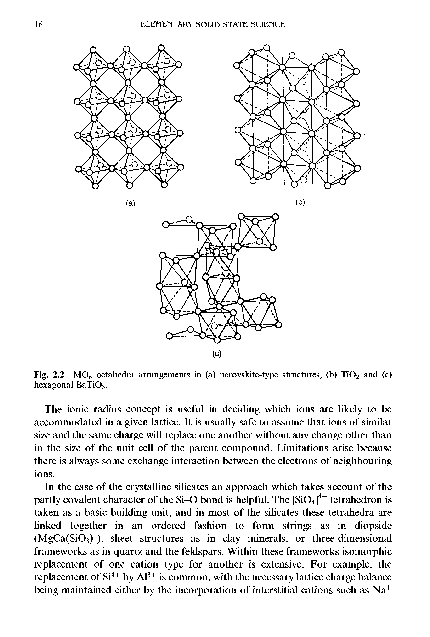 Fig. 2.2 MOg octahedra arrangements in (a) perovskite-type structures, (b) Ti02 and (c) hexagonal BaTiOs.