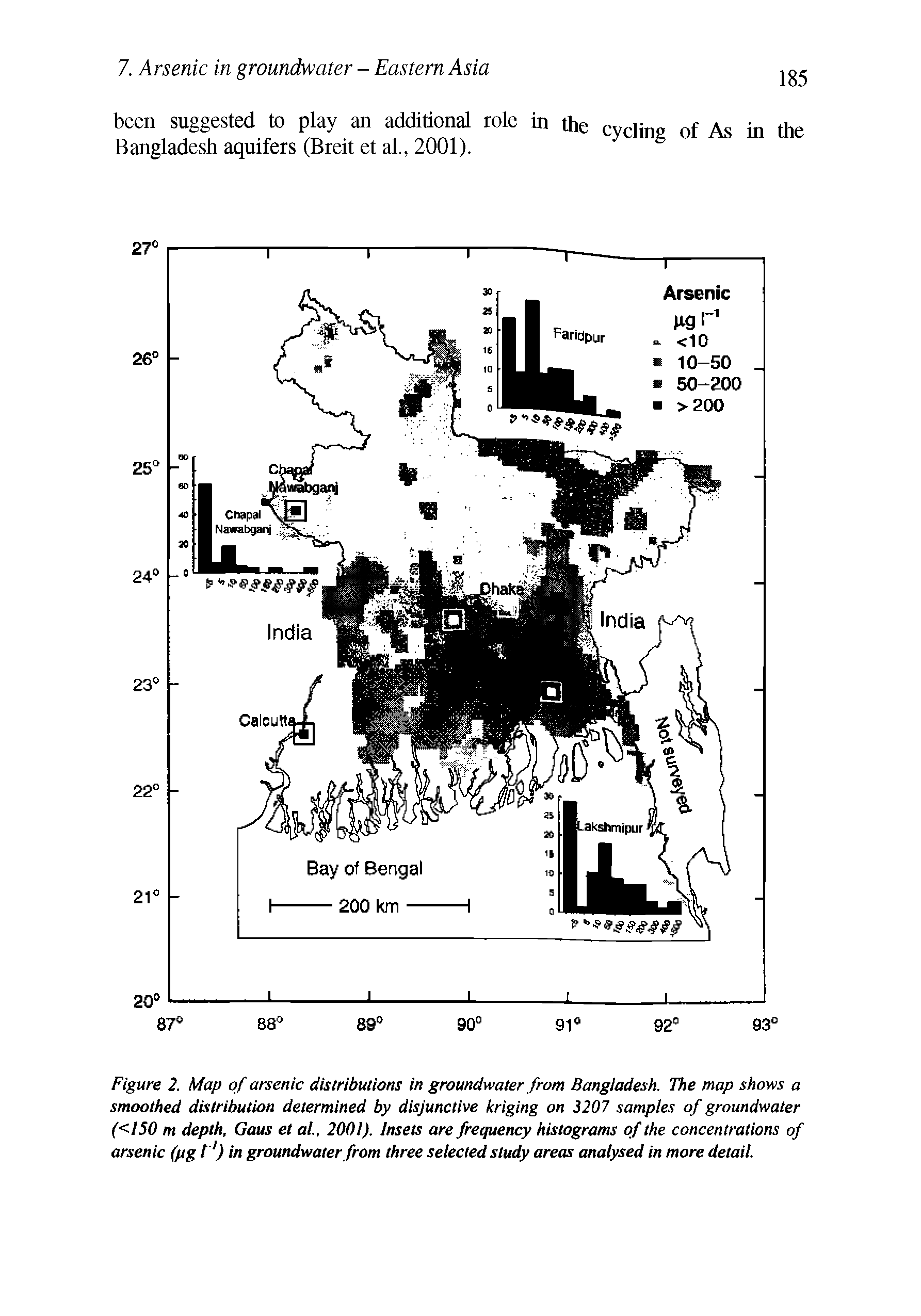 Figure 2. Map of arsenic distributions in groundwater from Bangladesh. The map shows a smoothed distribution determined by disjunctive kriging on 3207 samples of groundwater (<150 m depth, Gaus et al, 2001). Insets are frequency histograms of the concentrations of arsenic (pg F ) in groundwater from three selected study areas analysed in more detail...
