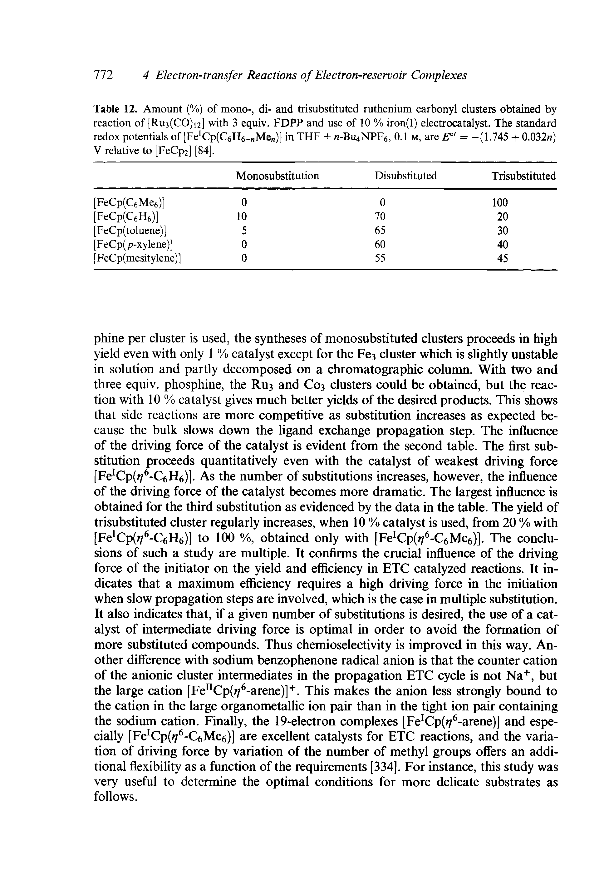 Table 12. Amount (%) of mono-, di- and trisubstituted ruthenium carbonyl clusters obtained by reaction of [Ru3(CO)i2] with 3 equiv. FDPP and use of 10 % iron(I) electrocatalyst. The standard redox potentials of [Fe Cp(C6H6 Me )] in THF + -Bu4NPF6, 0.1 m, are E° = -(1.745 0.032n)...