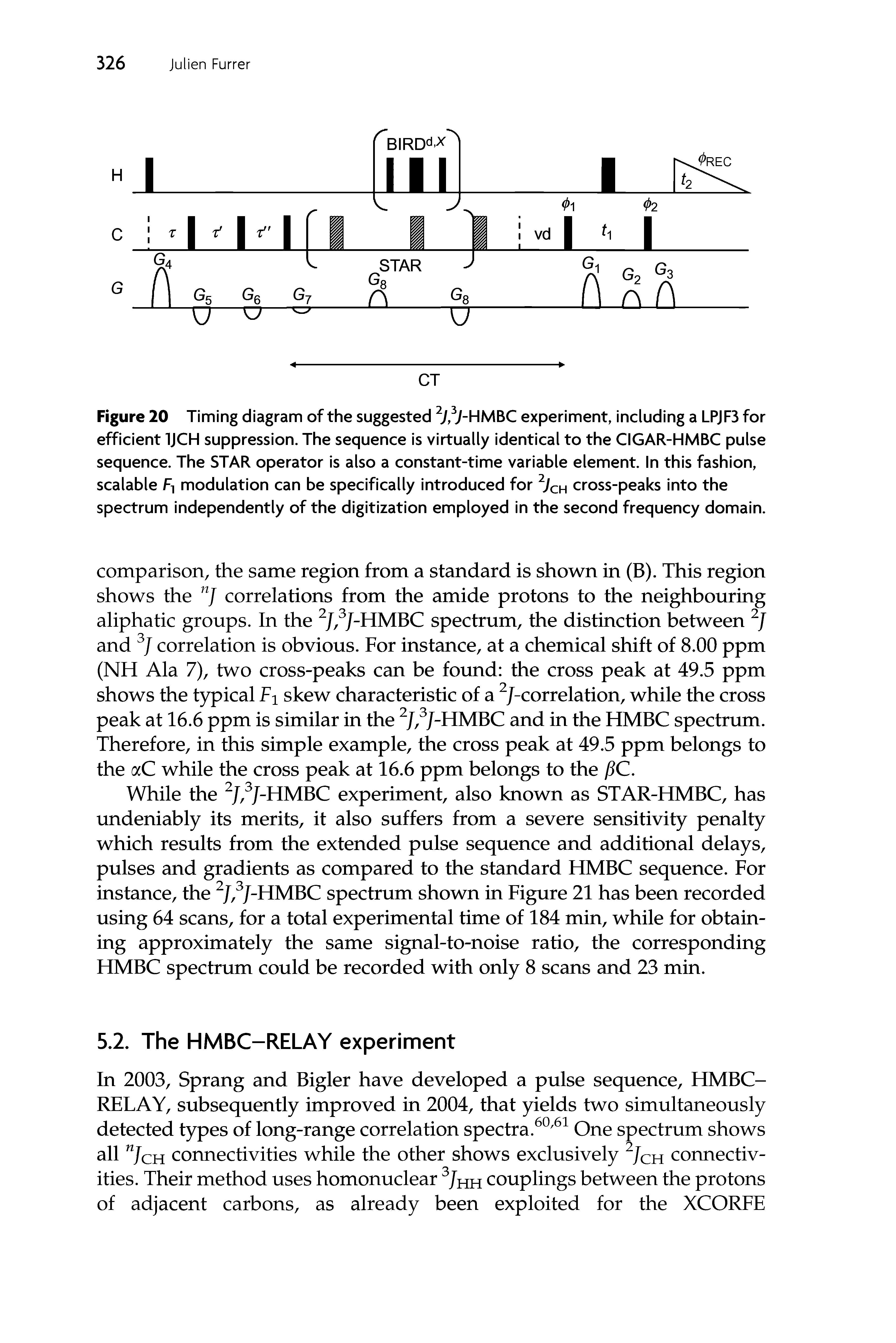Figure 20 Timing diagram of the suggested 2y,3y-HMBC experiment, including a LPJF3 for efficient 1JCH suppression. The sequence is virtually identical to the CIGAR-HMBC pulse sequence. The STAR operator is also a constant-time variable element. In this fashion, scalable F, modulation can be specifically introduced for 2JCH cross-peaks into the spectrum independently of the digitization employed in the second frequency domain.