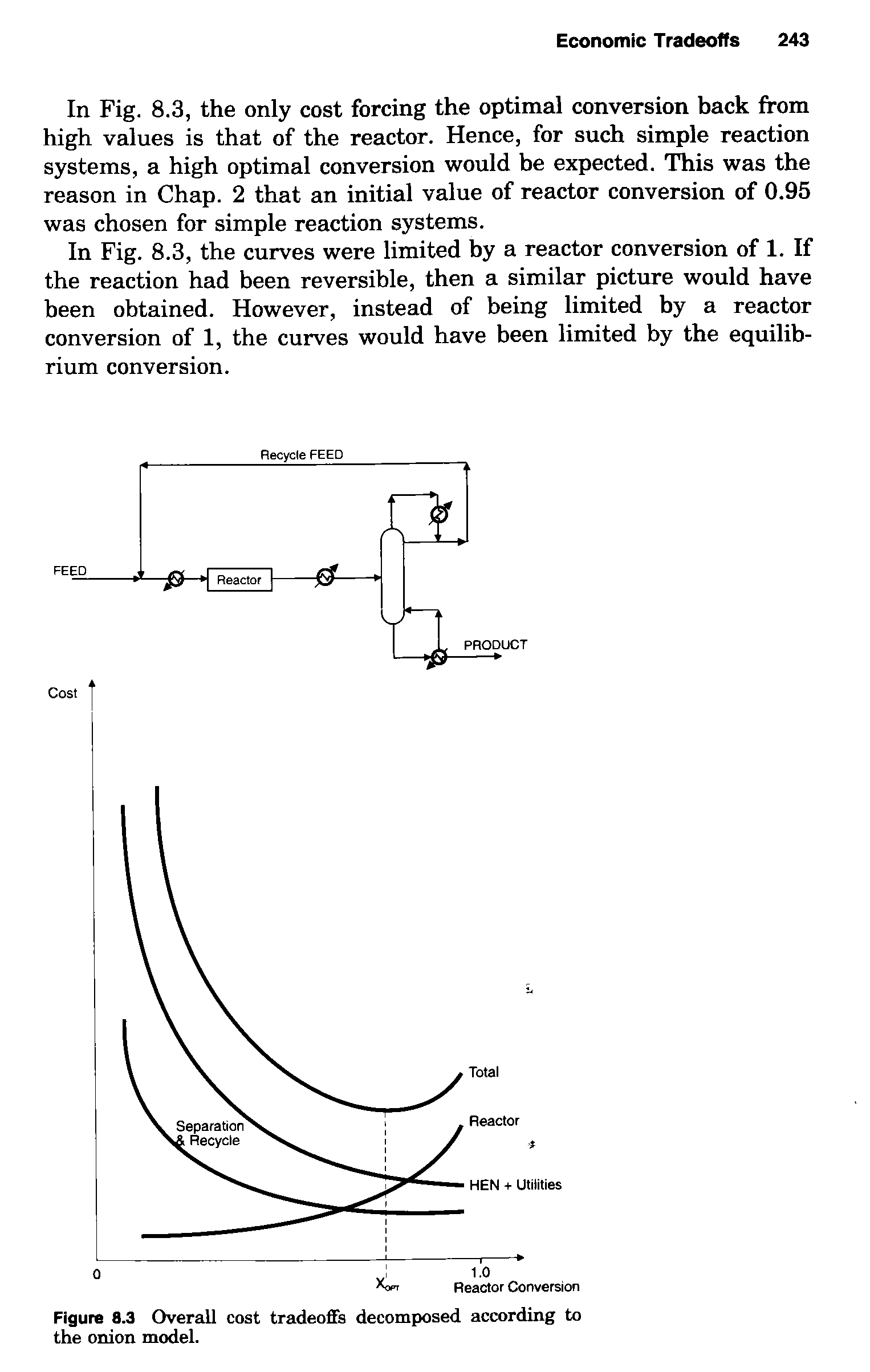 Figure 8.3 Overall cost tradeoffs decomposed according to the onion model.