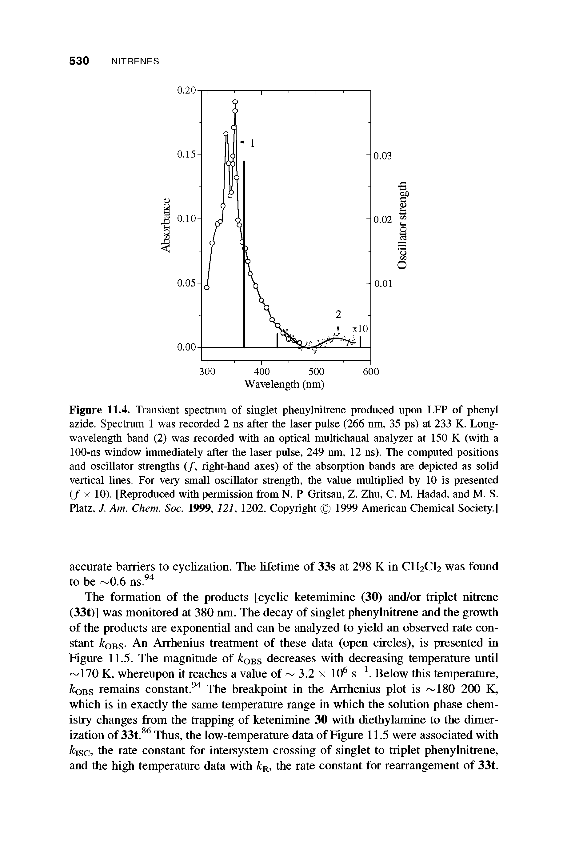 Figure 11.5. The magnitude of ko s decreases with decreasing temperature until 170 K, whereupon it reaches a value of 3.2 x 10 s. Below this temperature, koBs remains constant. " The breakpoint in the Arrhenius plot is 180-200 K, which is in exactly the same temperature range in which the solution phase chemistry changes from the trapping of ketenimine 30 with diethylamine to the dimerization of 33t. Thus, the low-temperature data of Figure 11.5 were associated with k]sc, the rate constant for intersystem crossing of singlet to triplet phenylnitrene, and the high temperature data with k., the rate constant for rearrangement of 33t.