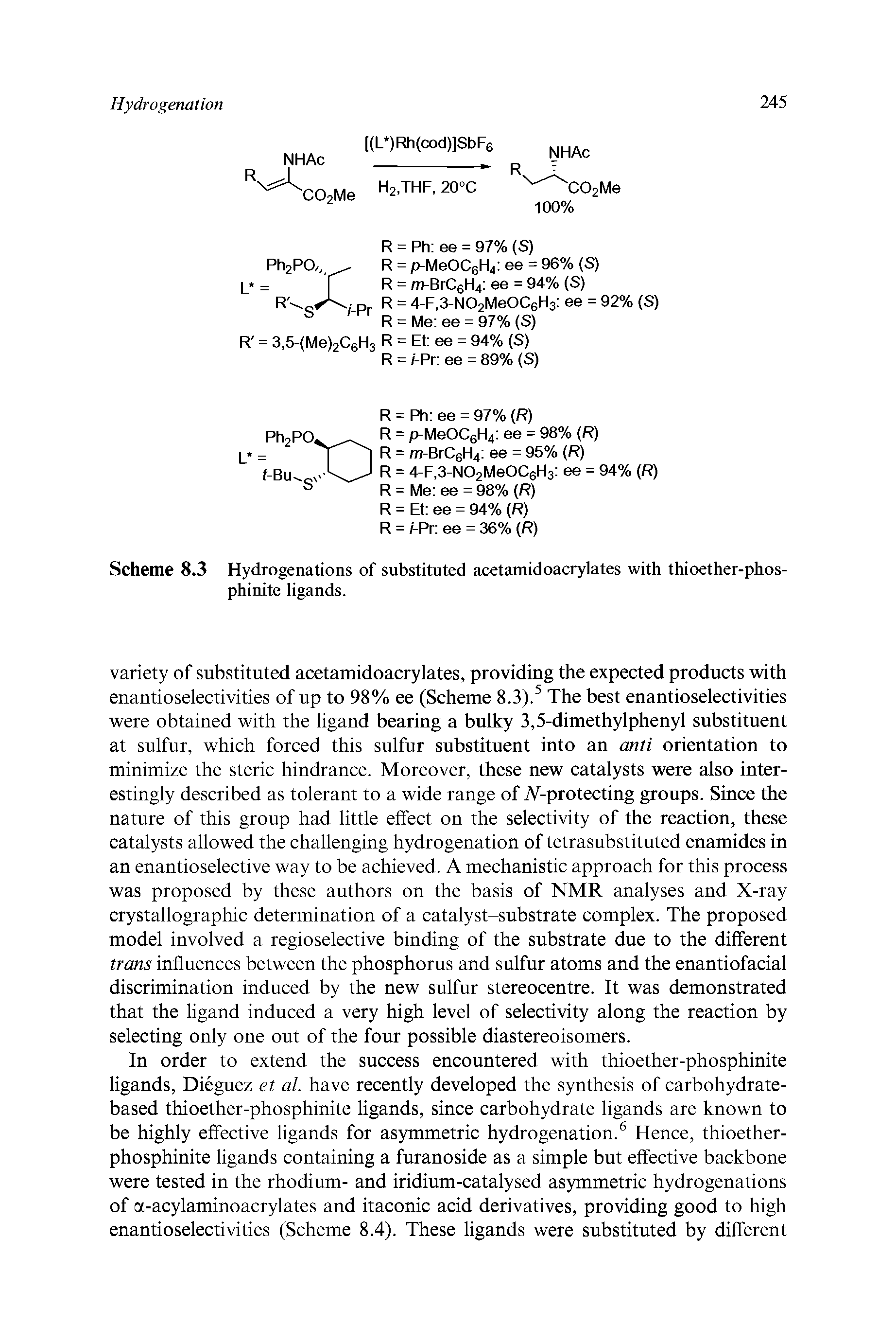 Scheme 8.3 Hydrogenations of substituted acetamidoacrylates with thioether-phos-phinite ligands.