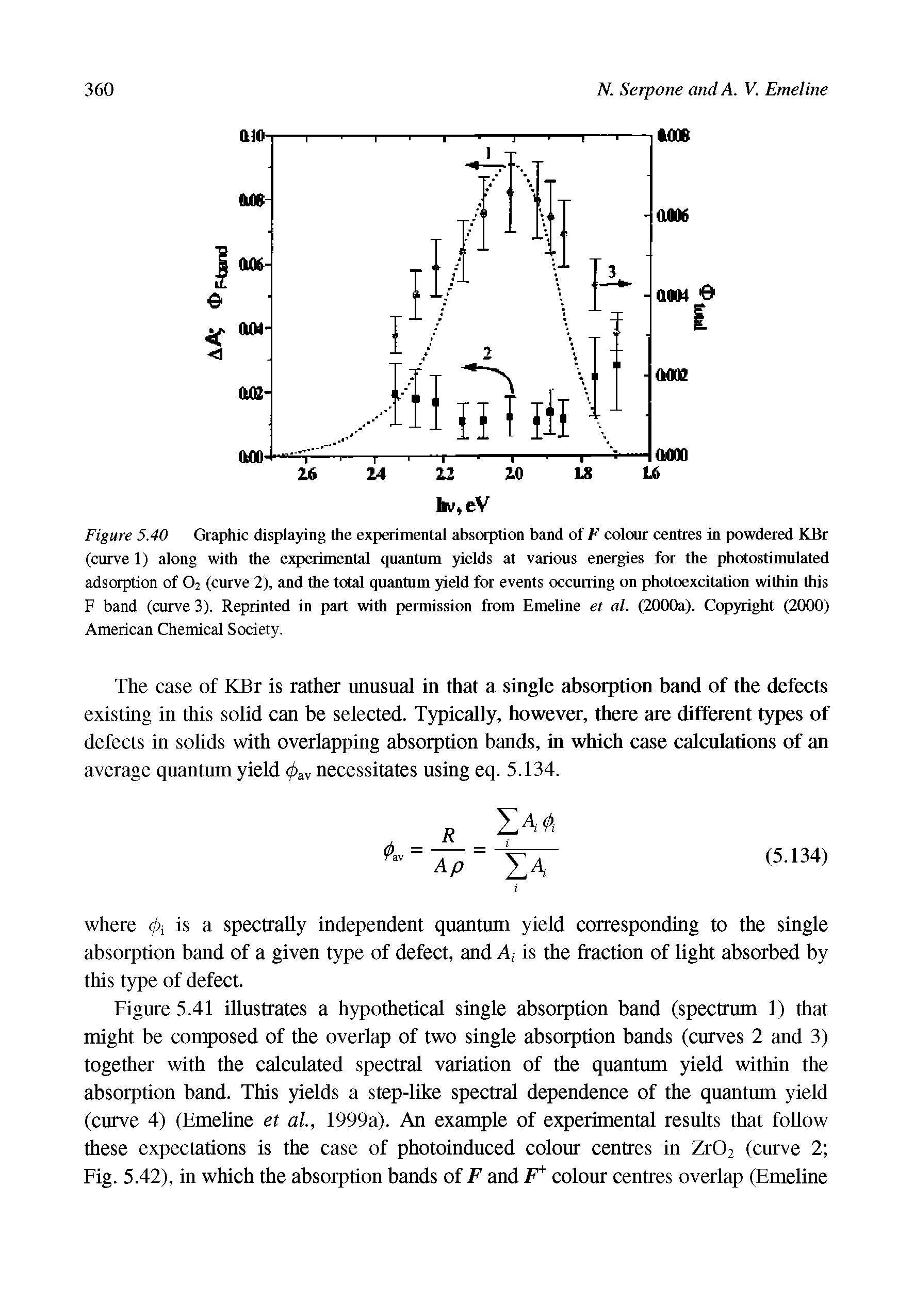 Figure 5.40 Graphic displaying the experimental absorption band of F colour centres in powdered KBr (curve 1) along with the experimental quanmm yields at various energies for the photostimulated adsorption of O2 (curve 2), and the total quanmm yield for events occurring on photoexcitation within this F band (curve 3). Reprinted in part with permission from Emeline et al. (2000a). Copyright (2000) American Chemical Society.