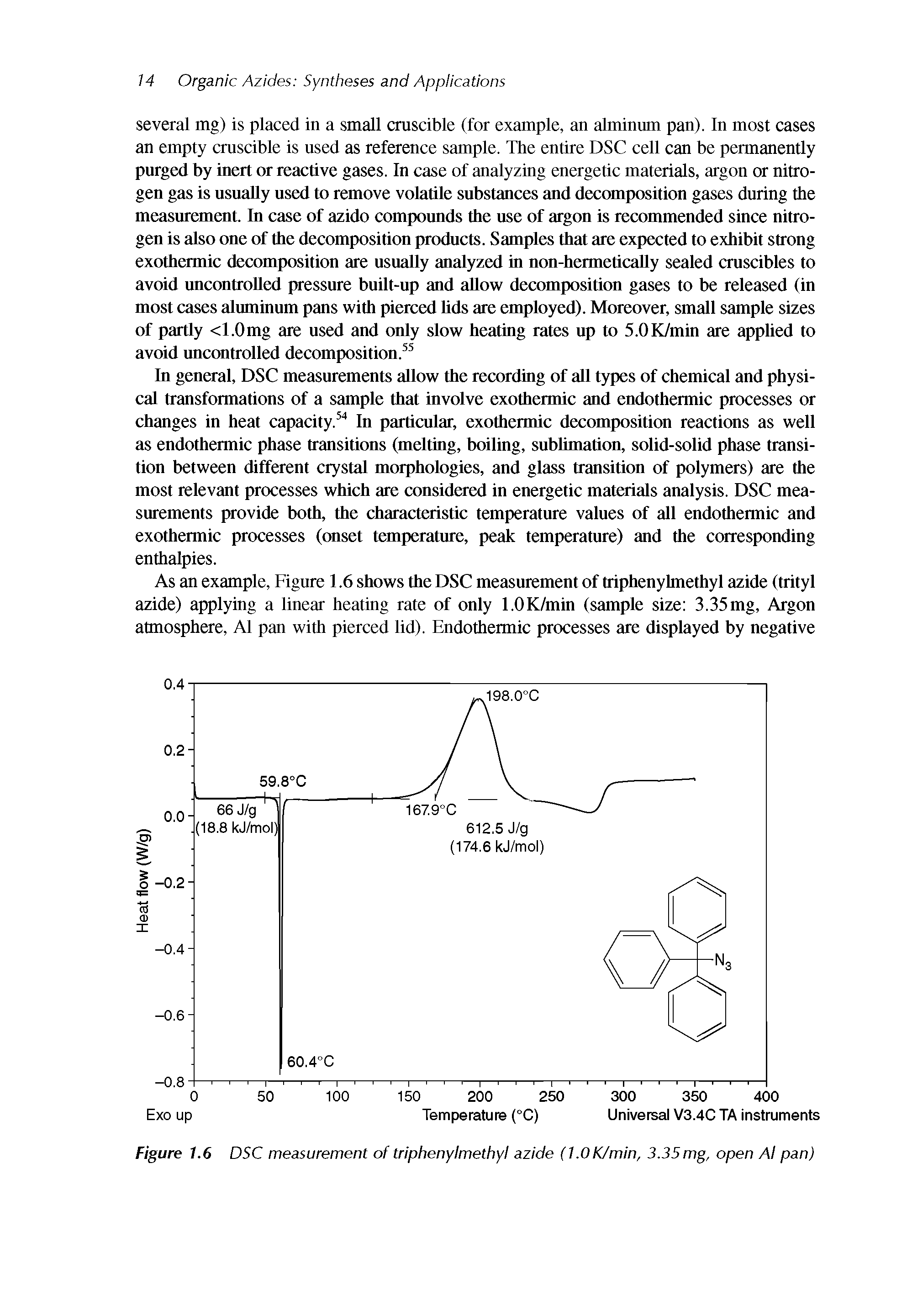 Figure 1.6 DSC measurement of triphenylmethyl azide (l.OK/min, 3.35mg, open Al pan)...
