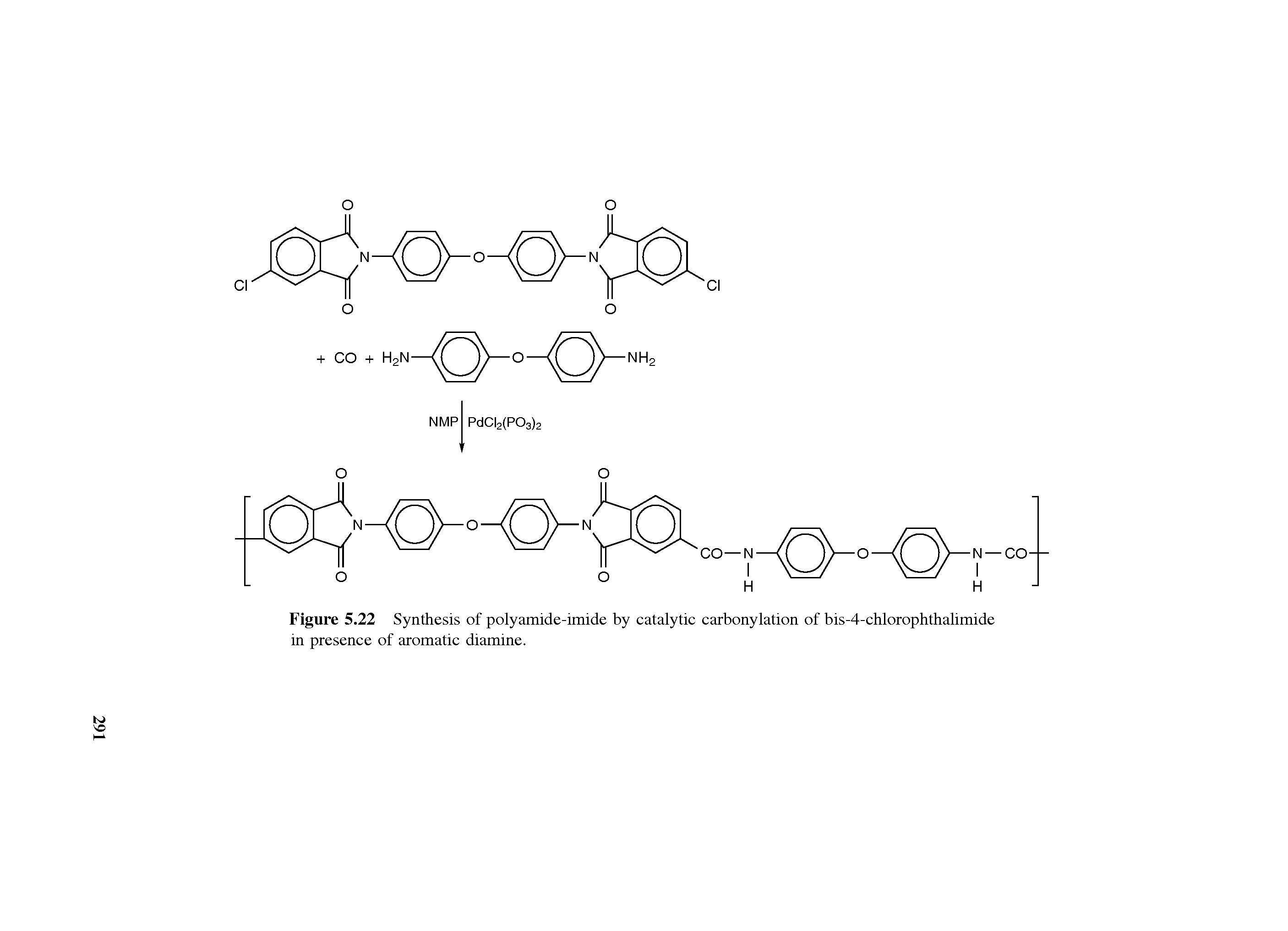 Figure 5.22 Synthesis of polyamide-imide by catalytic carbonylation of bis-4-chlorophthalimide in presence of aromatic diamine.