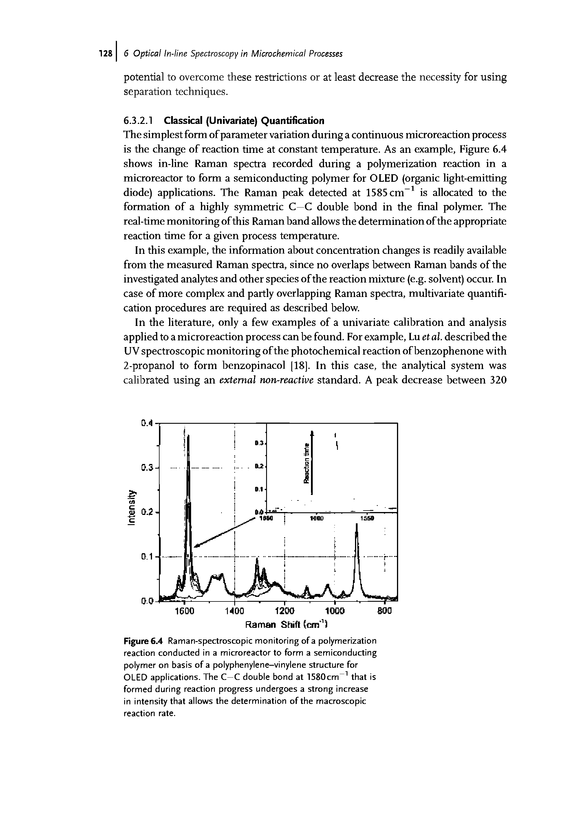 Figure 6.4 Raman-spectroscopic monitoring of a polymerization reaction conducted in a microreactor to form a semiconducting polymer on basis of a polyphenylene-vinylene structure for OLED applications. The C—C double bond at 1580cm that is formed during reaction progress undergoes a strong increase in intensity that allows the determination of the macroscopic reaction rate.
