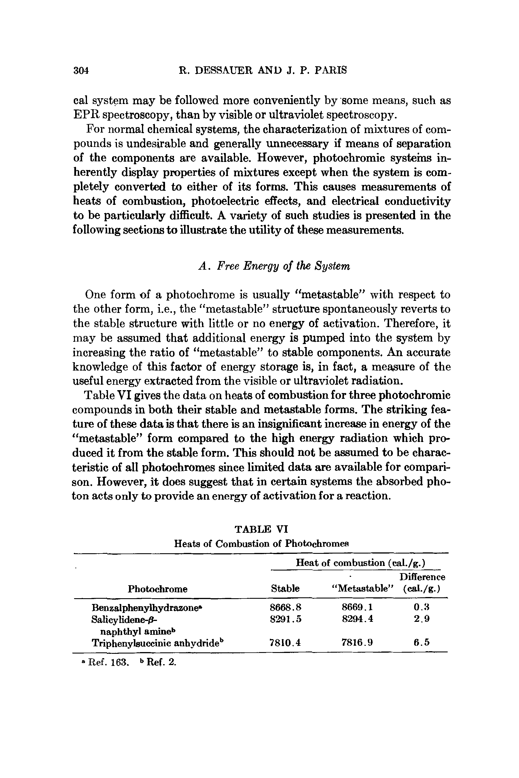 Table VI gives the data on heats of combustion for three photochromic compounds in both their stable and metastable forms. The striking feature of these data is that there is an insignificant increase in energy of the metastable form compared to the high energy radiation which produced it from the stable form. This should not be assumed to be characteristic of all photochromes since limited data are available for comparison. However, it does suggest that in certain systems the absorbed photon acts only to provide an energy of activation for a reaction.