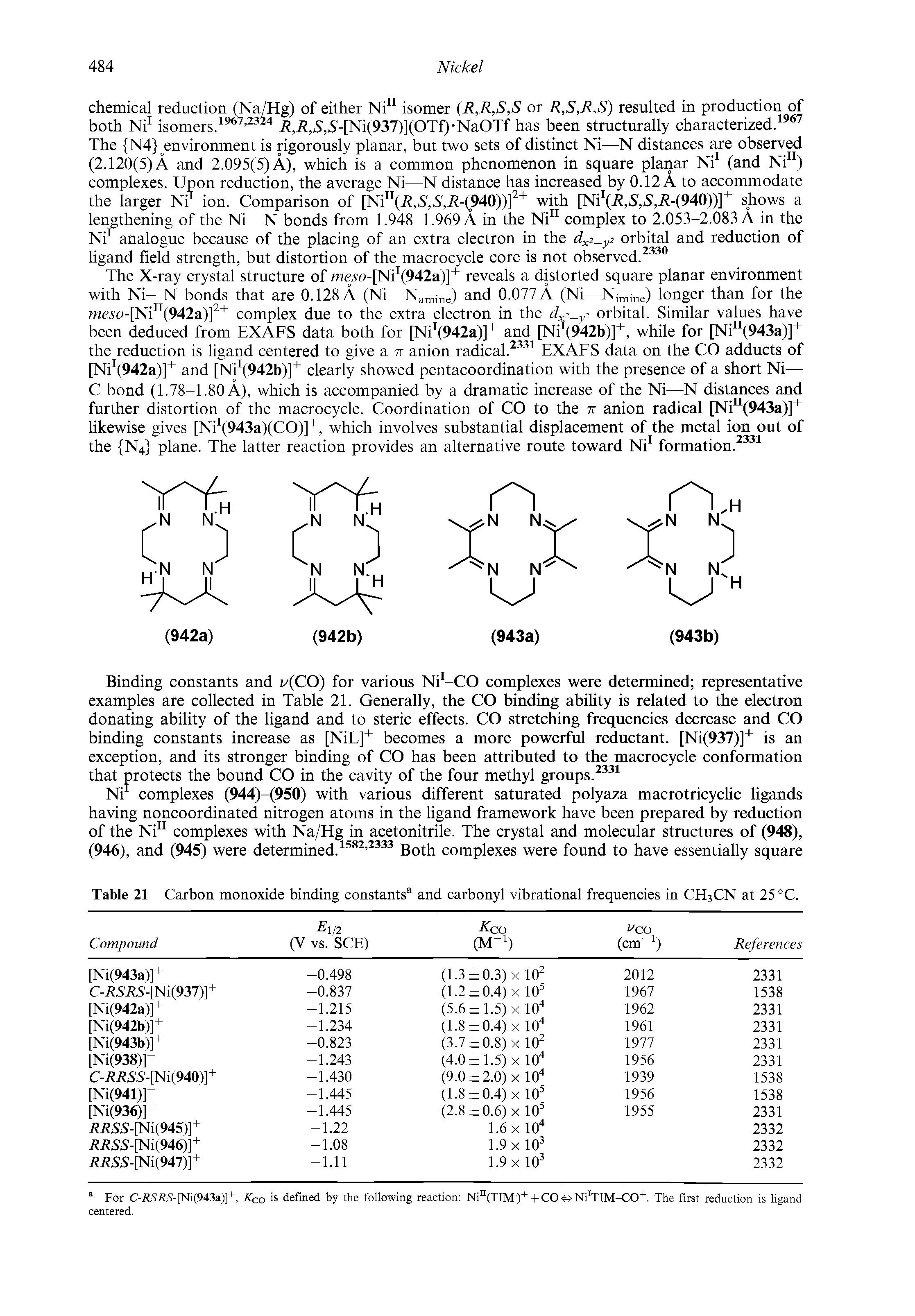 Table 21 Carbon monoxide binding constants3 and carbonyl vibrational frequencies in CH3CN at 25 °C.