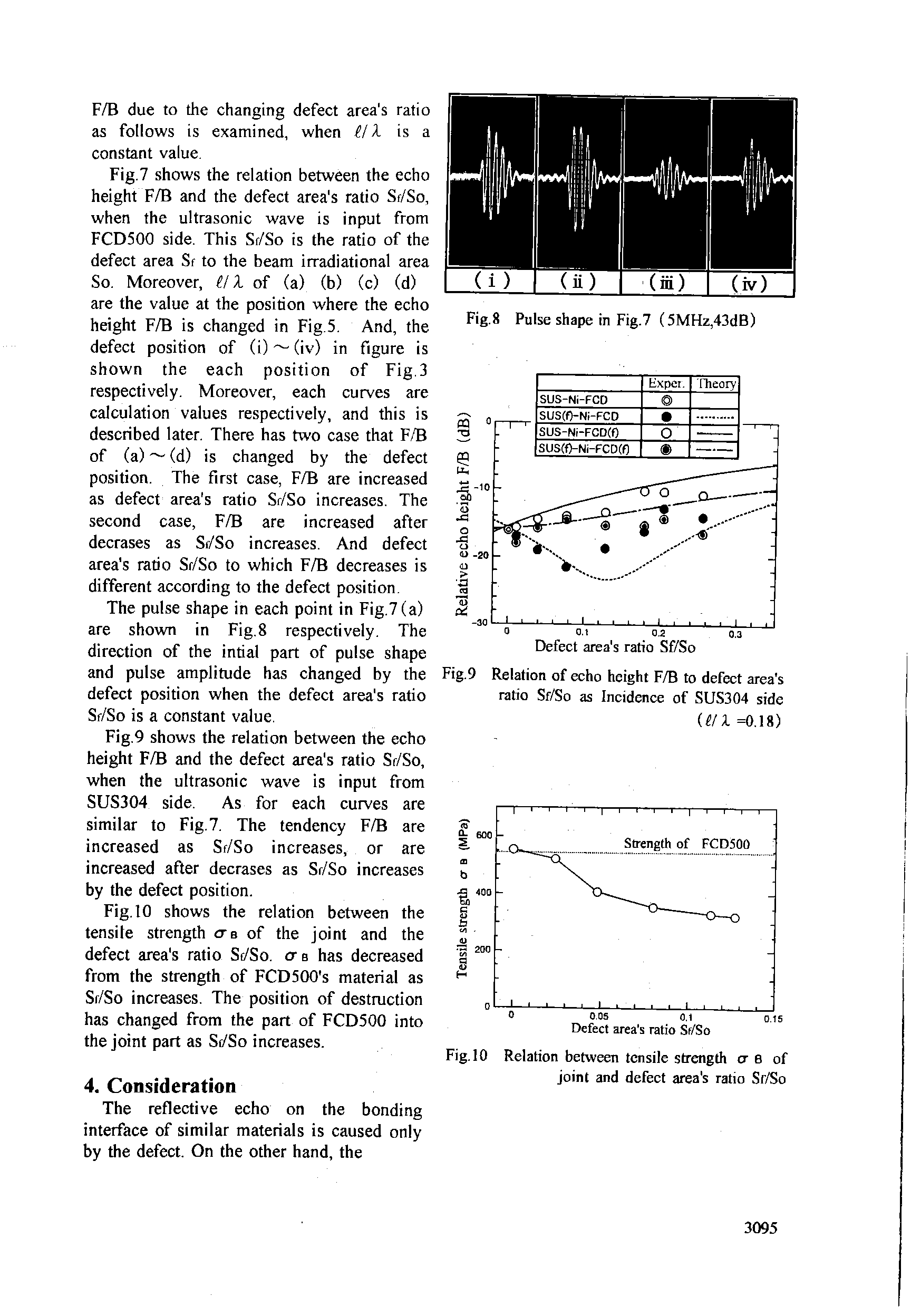 Fig.9 shows the relation between the echo height F/B and the defect area s ratio Sr/So, when the ultrasonic wave is input from SUS304 side. As for each curves are similar to Fig.7. The tendency F/B are increased as Sr/So increases, or are increased after decrases as Sr/So increases by the defect position.