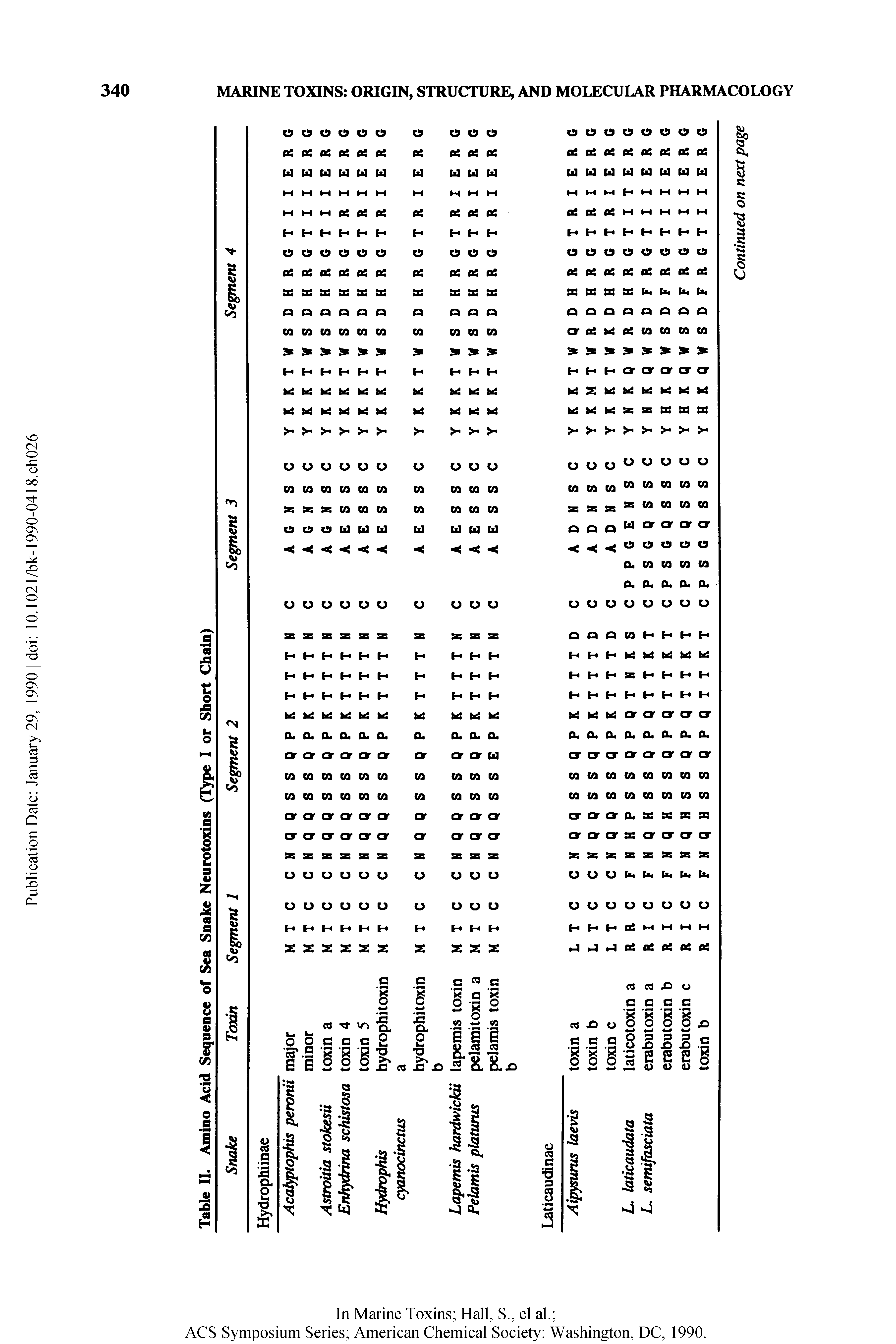 Table II. Amino Acid Sequence of Sea Snake Neurotoxins (Type I or Short Chain)...