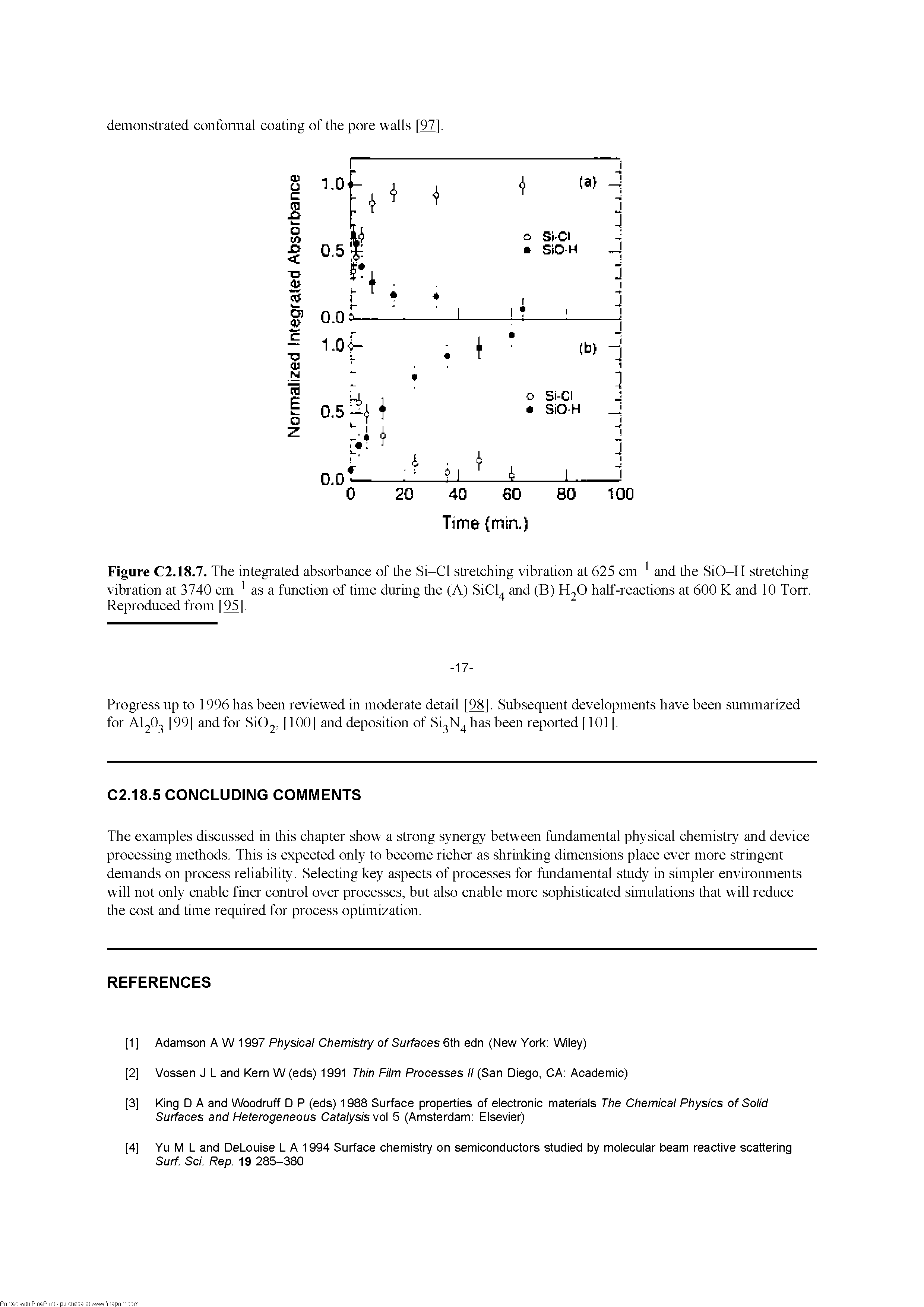 Figure C2.18.7. The integrated absorbance of tire Si-Cl stretching vibration at 625 cm and tire SiO-H stretching vibration at 3740 cm as a function of time during tire (A) SiCl and (B) H2O half-reactions at 600 K and 10 Torr. Reproduced from [95].