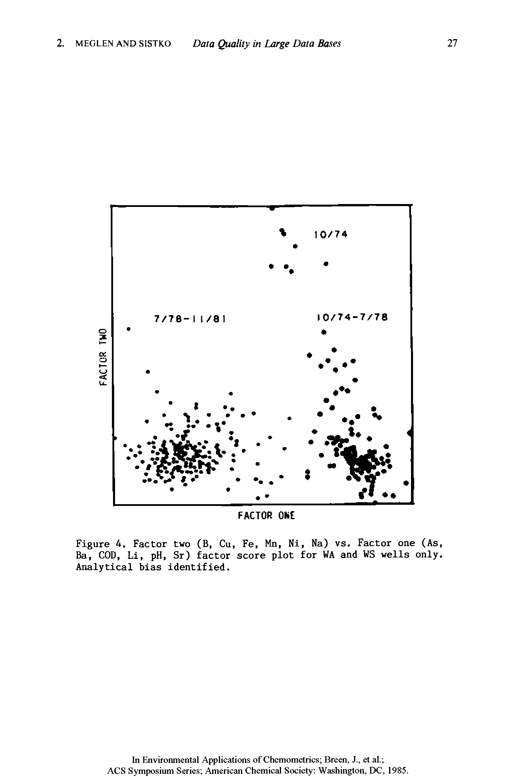 Figure 4. Factor two (B, Cu, Fe, Mn, Ni, Na) vs. Factor one (As, Ba, COD, Li, pH, Sr) factor score plot for WA and WS wells only. Analytical bias identified.
