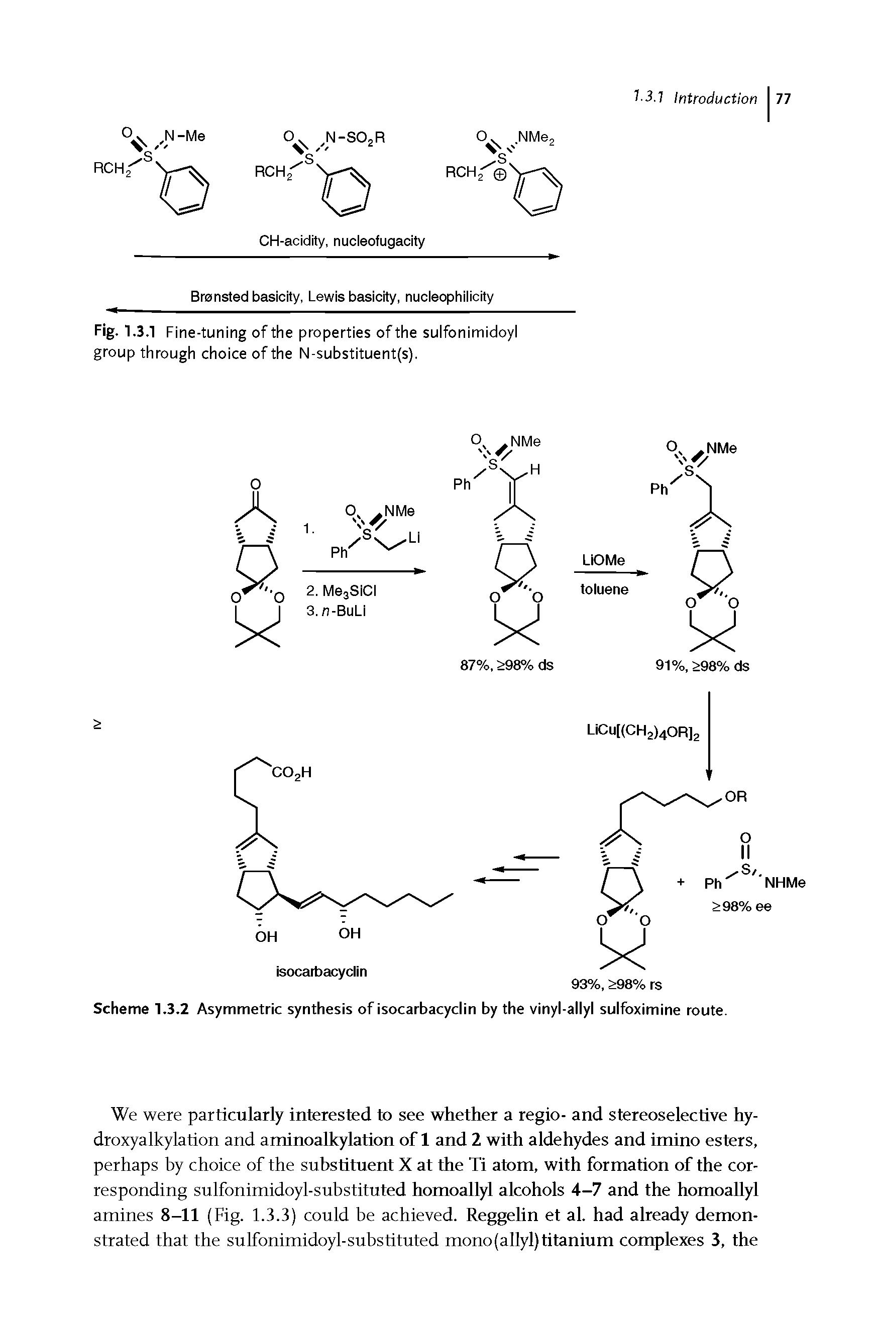 Fig. 1.3.1 Fine-tuning of the properties of the sulfonimidoyl group through choice of the N-substituent(s).