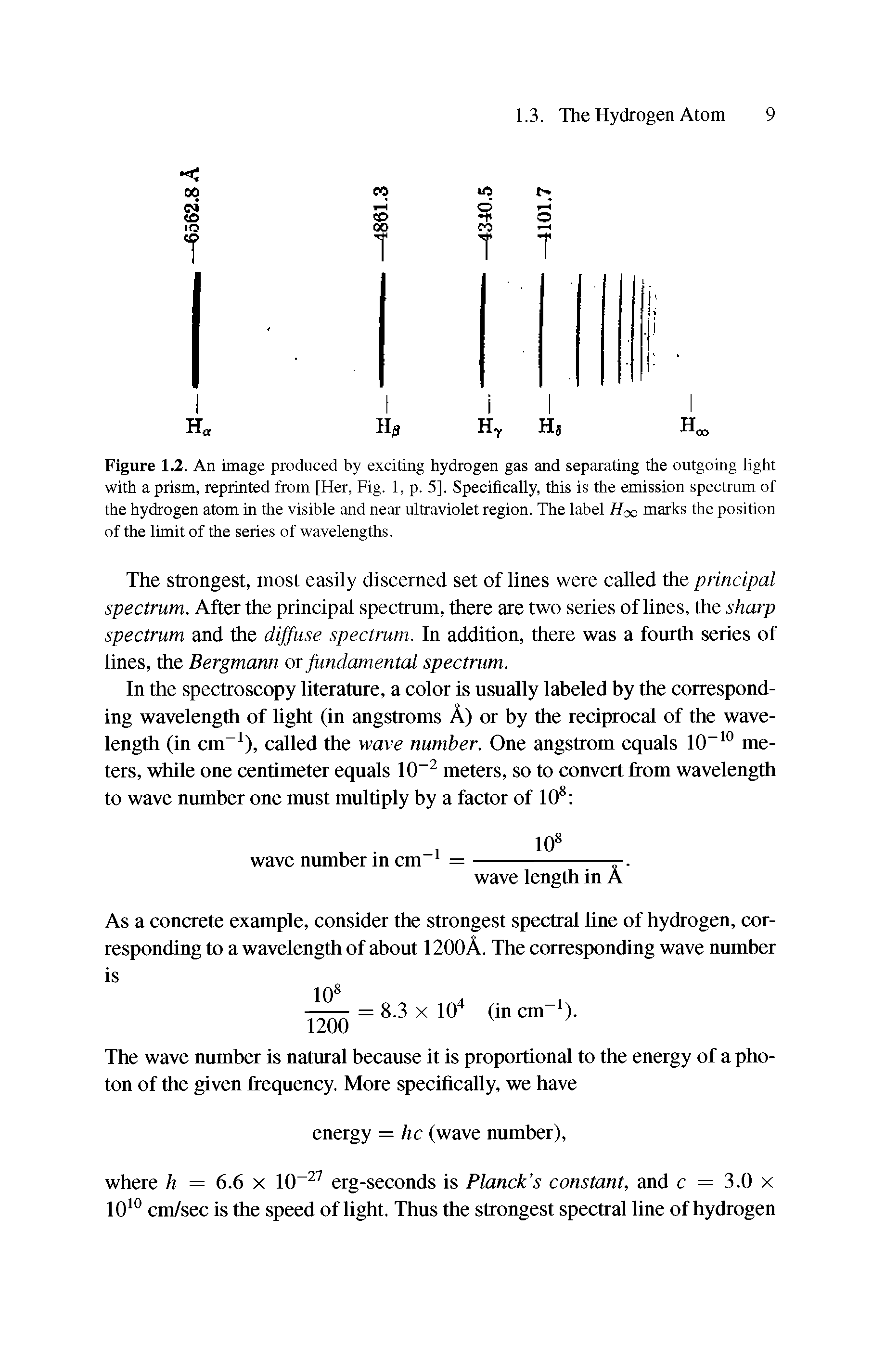 Figure 1.2. An image produced by exciting hydrogen gas and separating the outgoing light with a prism, reprinted from [Her. Fig. 1. p. 5]. Specifically, this is the emission spectrum of the hydrogen atom in the visible and near ultraviolet region. The label marks the position of the limit of the series of wavelengths.