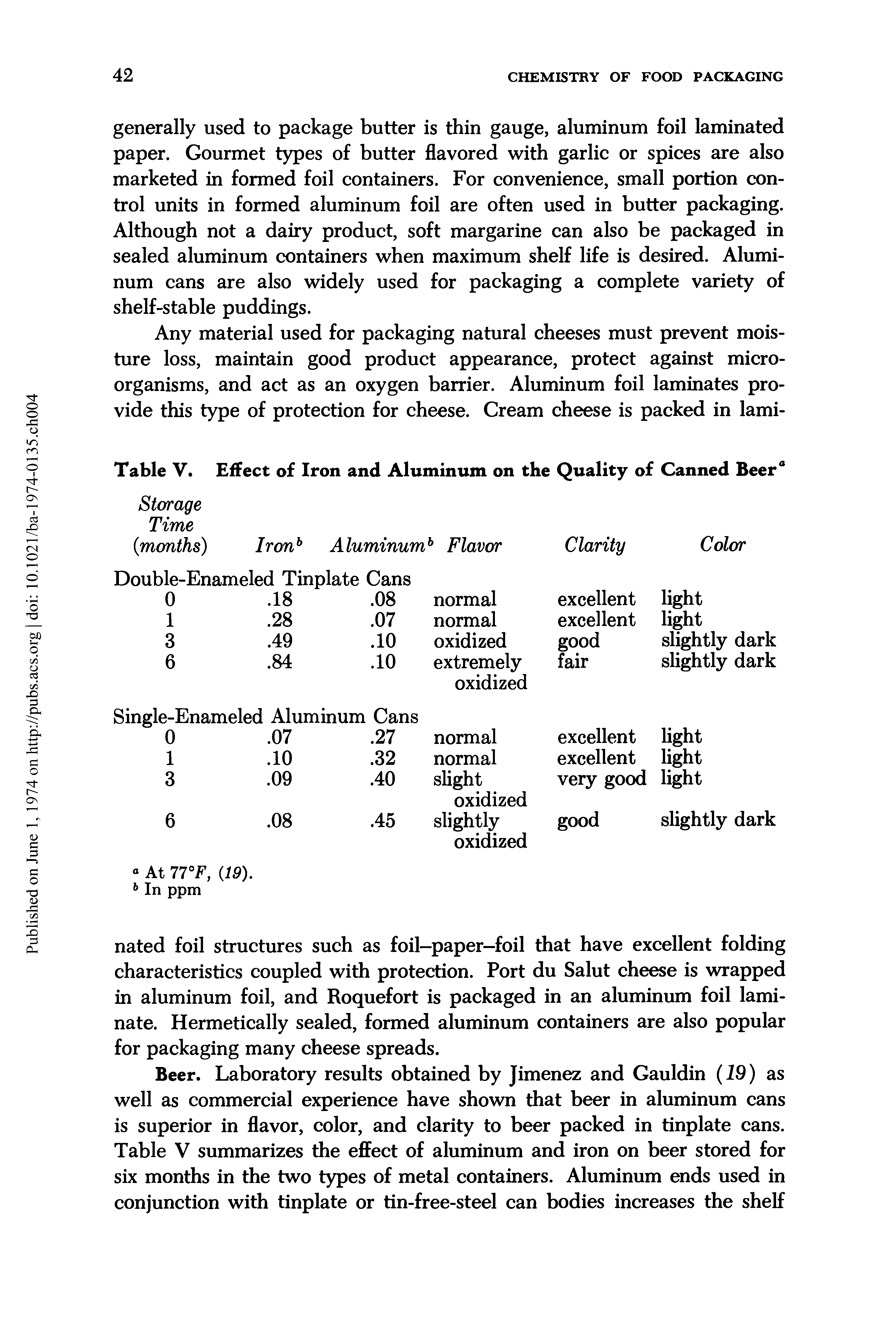 Table V. Storage Time Effect of Iron and Aluminum on the Quality of Canned Beer ...