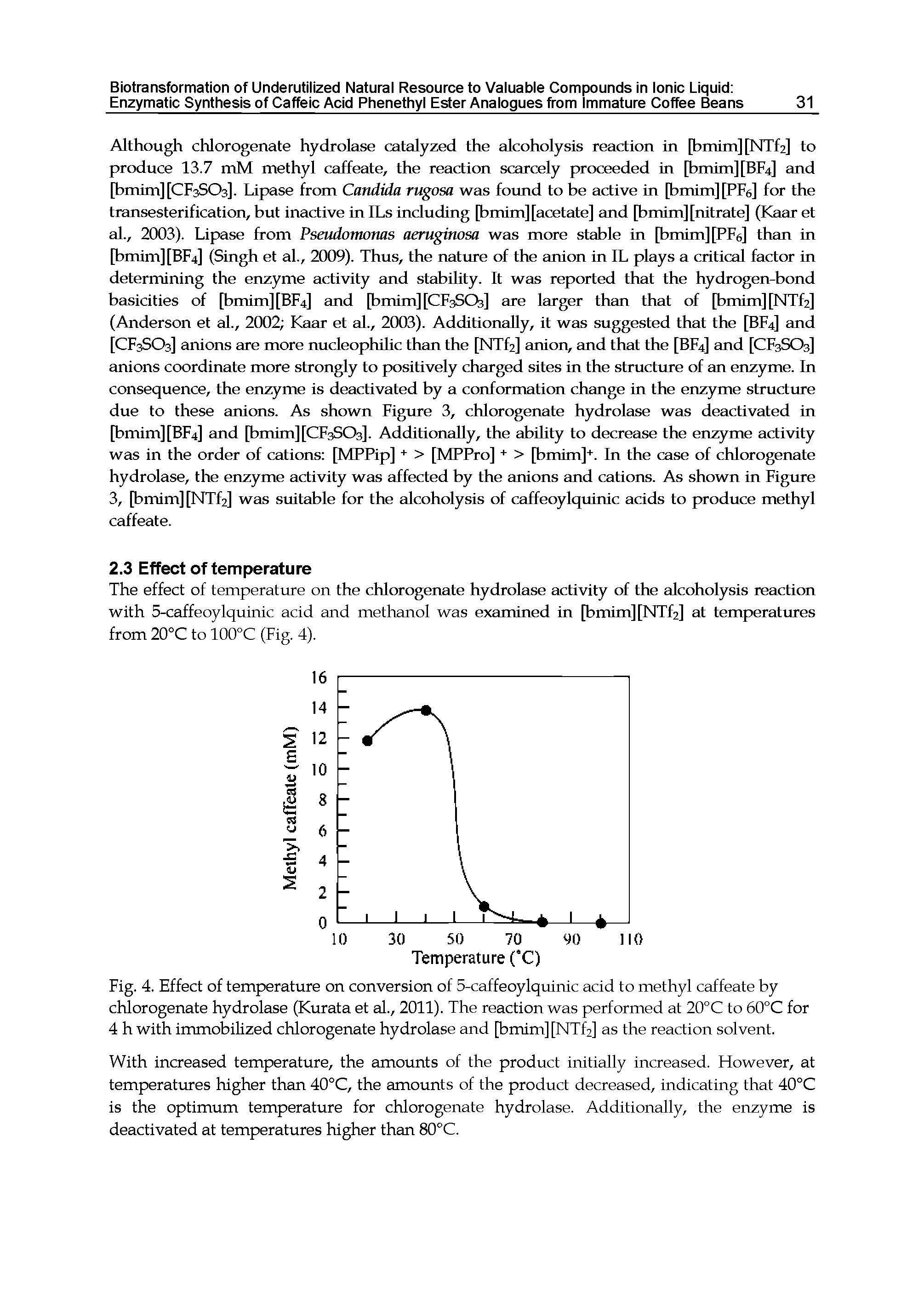 Fig. 4. Effect of temperature on conversion of 5-caffeoylquinic acid to methyl caffeate by chlorogenate hydrolase (Kurata et al., 2011). The reaction was performed at 20°C to 60°C for 4 h with immobilized chlorogenate hydrolase and [bmim][NTf2] as the reaction solvent.