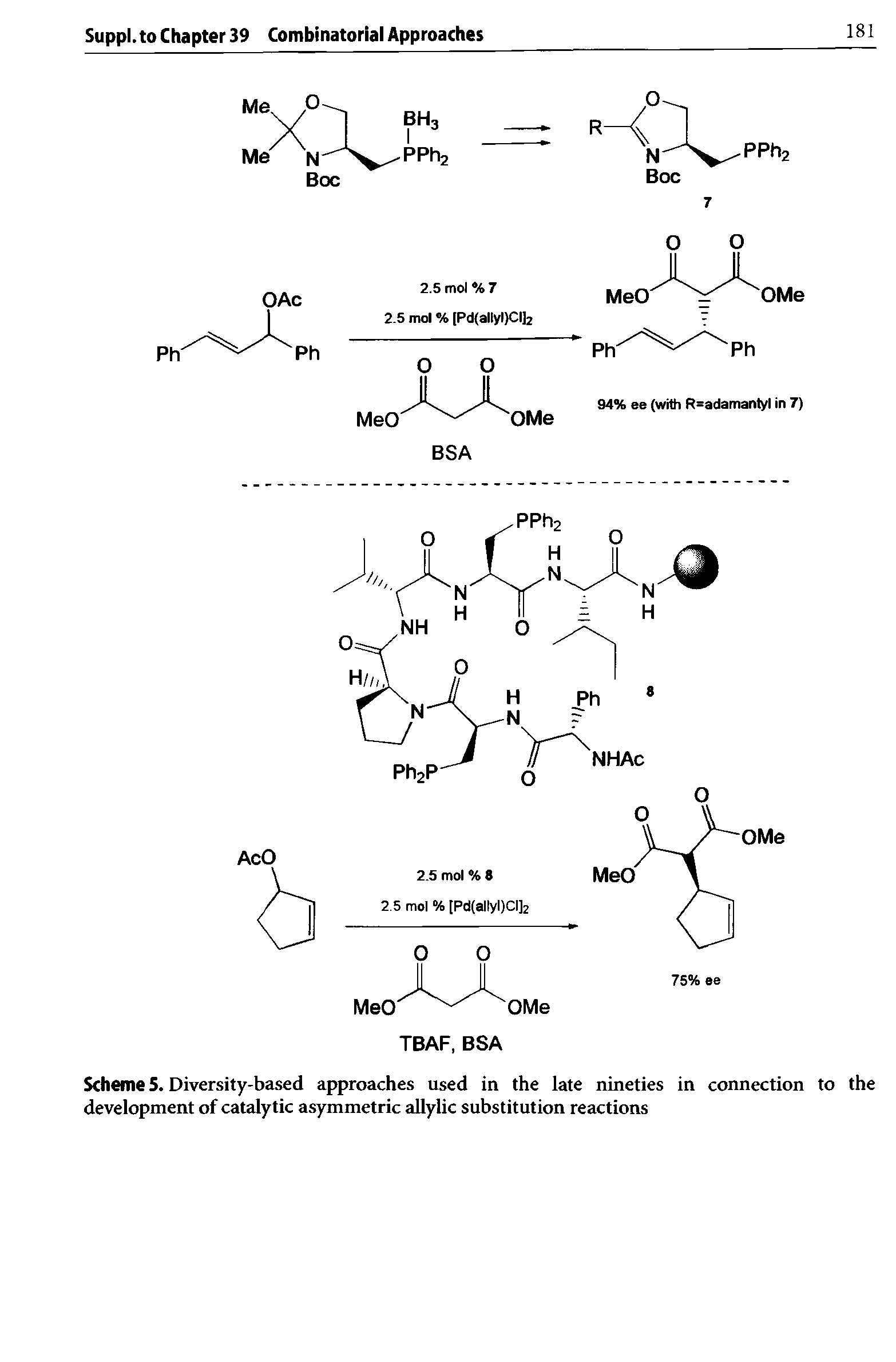 Scheme 5. Diversity-based approaches used in the late nineties in connection to the development of catalytic asymmetric allylic substitution reactions...