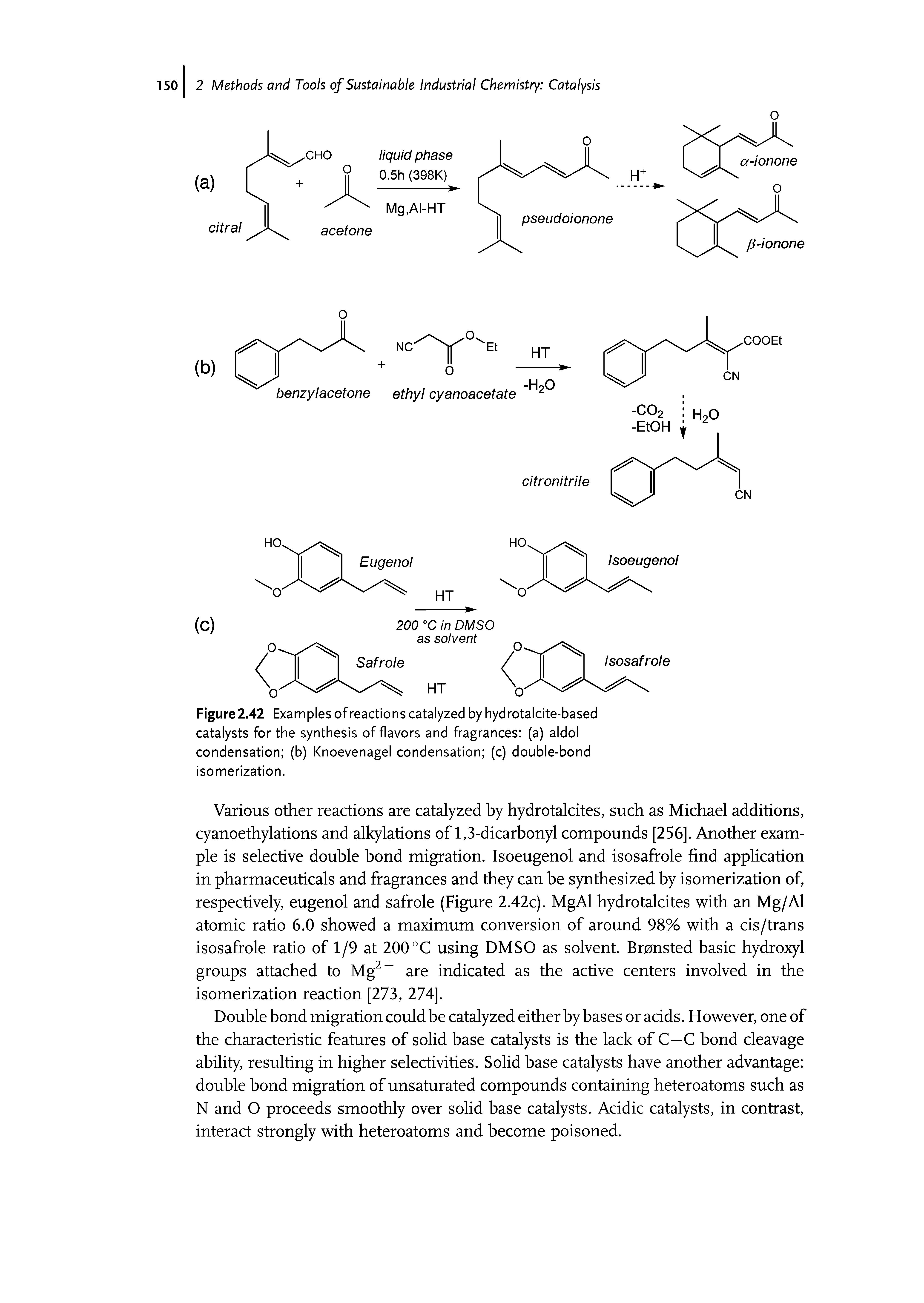 Figure 2.42 Examples of reactions catalyzed by hydrotalcite-based catalysts for the synthesis of flavors and fragrances (a) aldol condensation (b) Knoevenagel condensation (c) double-bond isomerization.