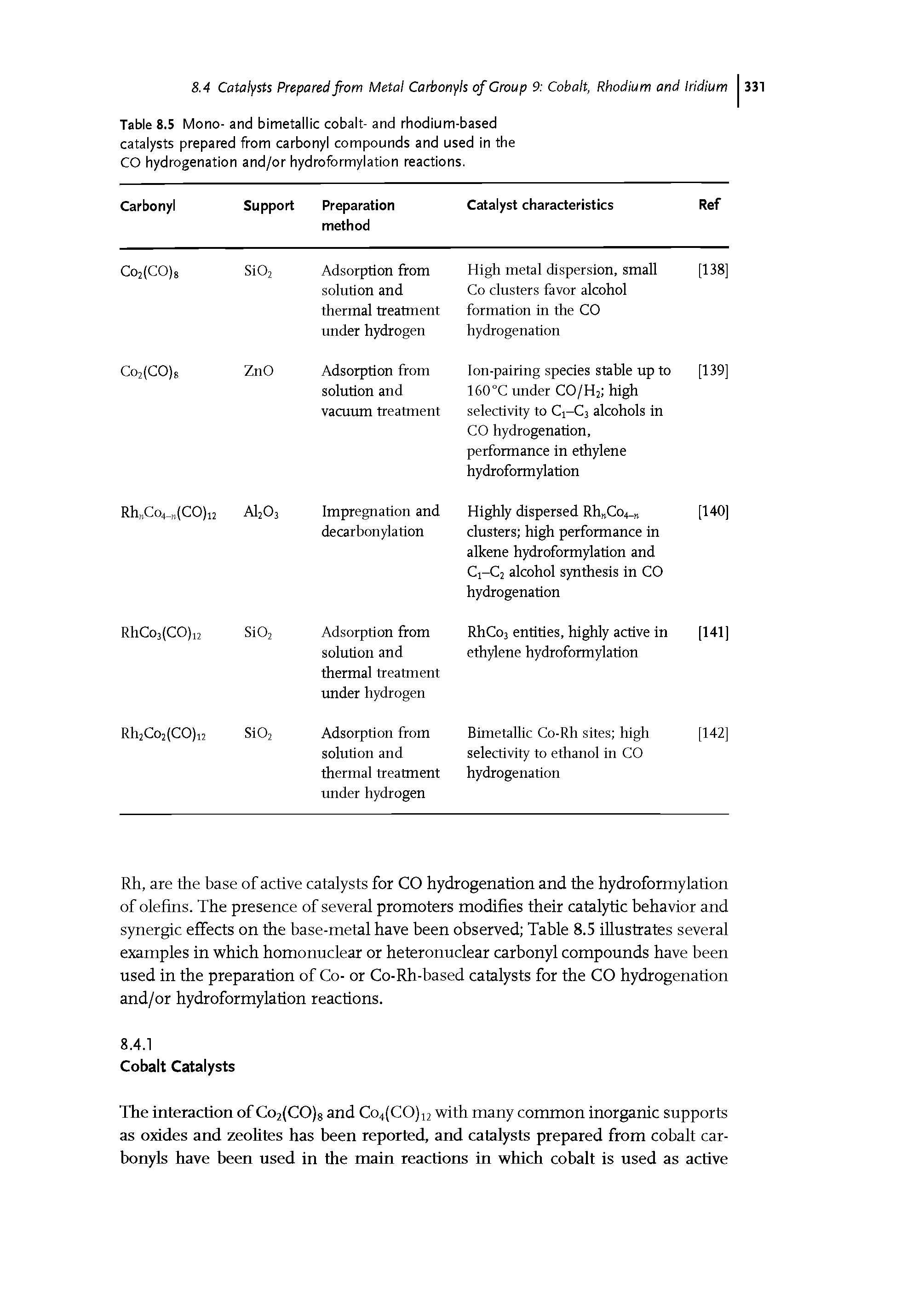 Table 8.5 Mono- and bimetallic cobalt- and rhodium-based catalysts prepared from carbonyl compounds and used in the CO hydrogenation and/or hydroformylation reactions.