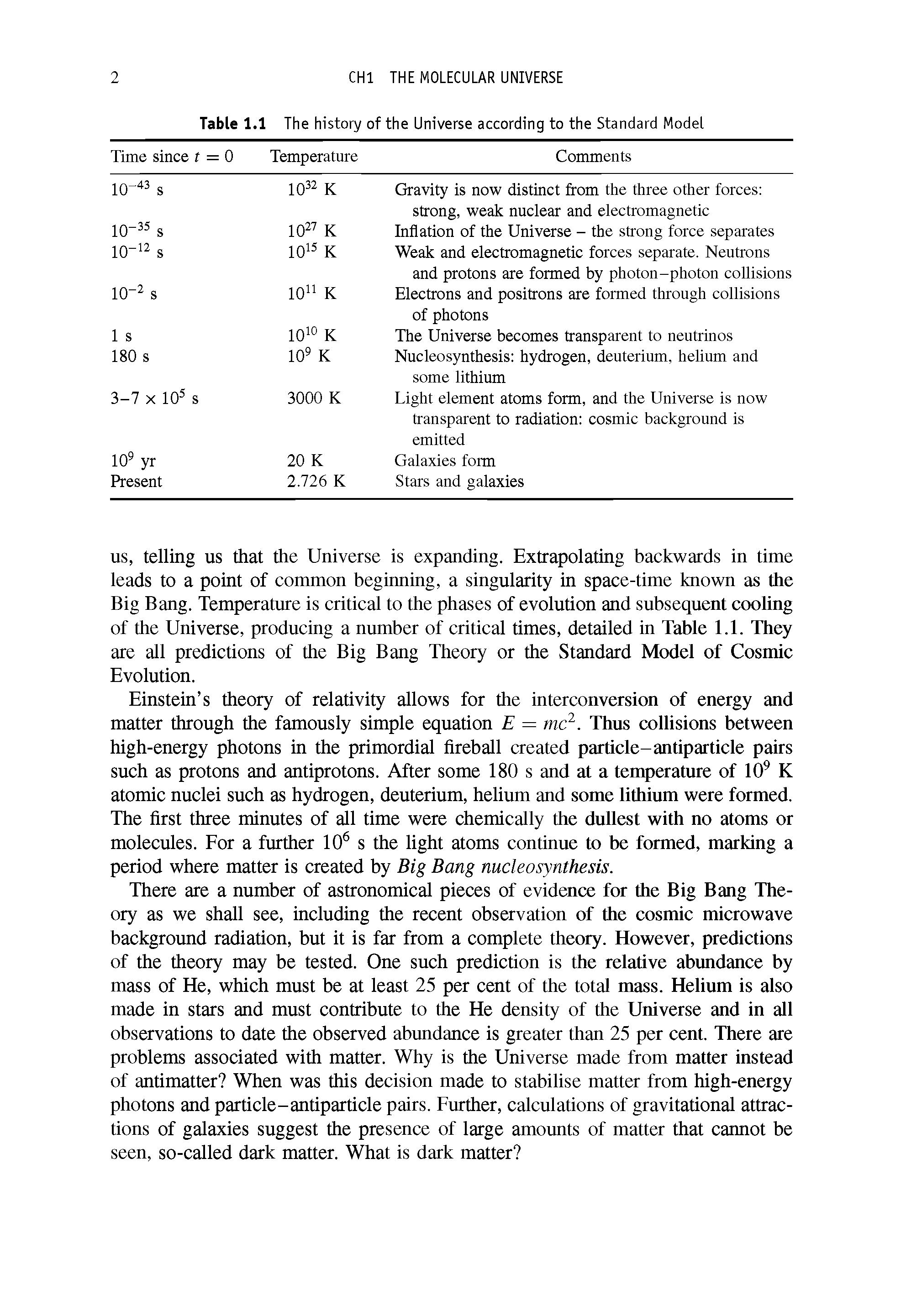 Table 1.1 The history of the Universe according to the Standard Model...